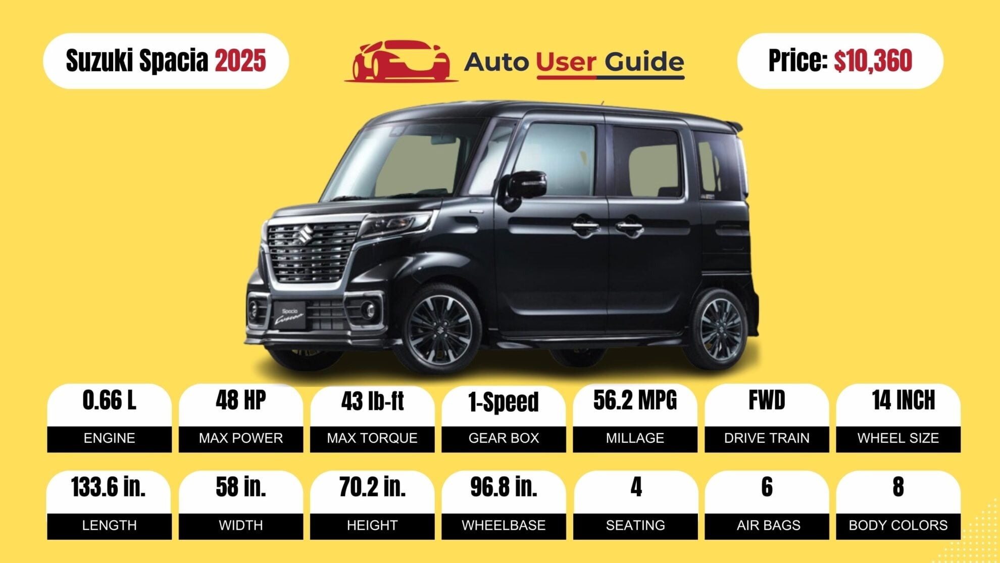 Number 2 2025 Suzuki Spacia fig -2