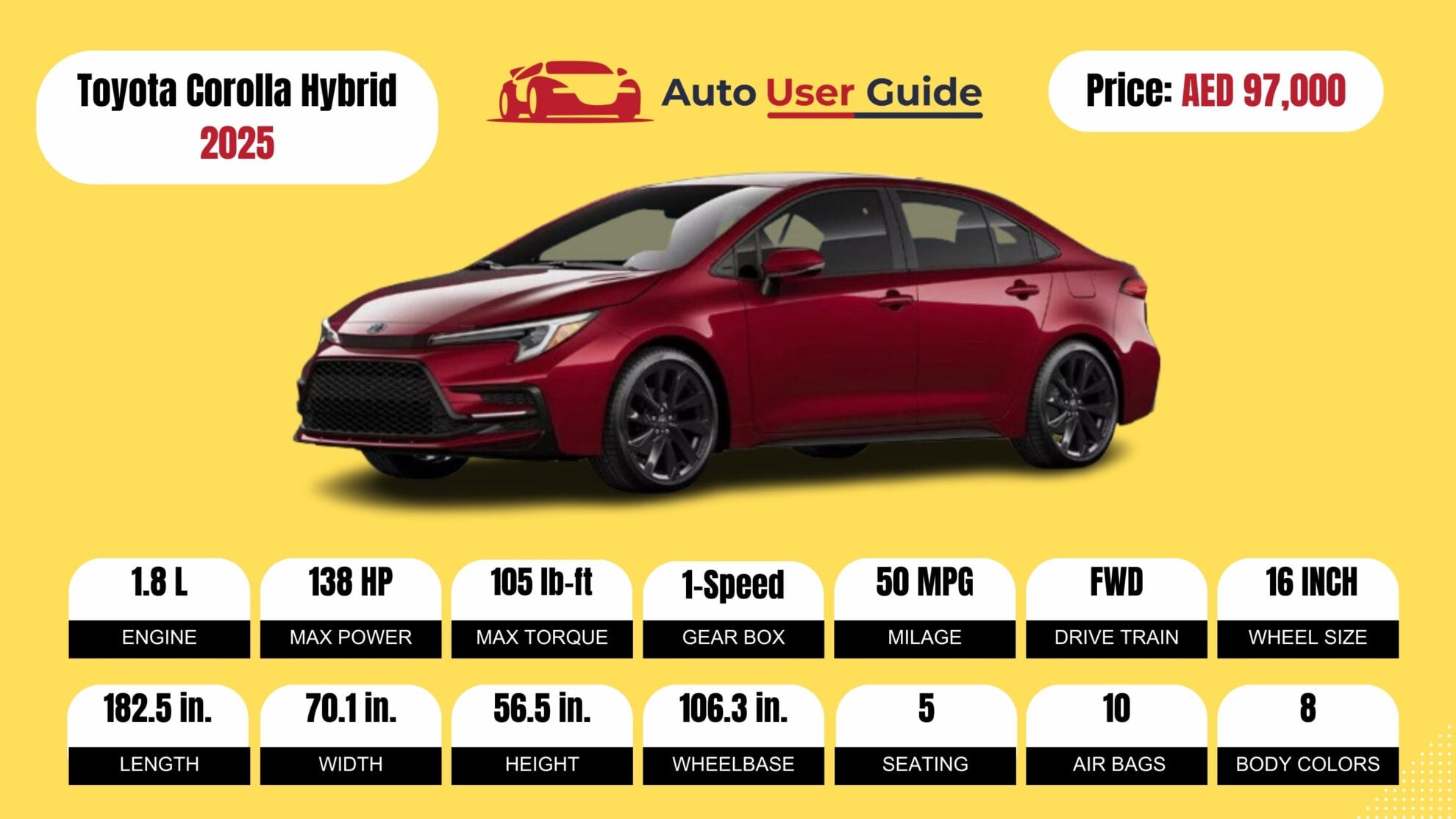 Number 2 2025 Toyota Corolla Hybrid fig -2