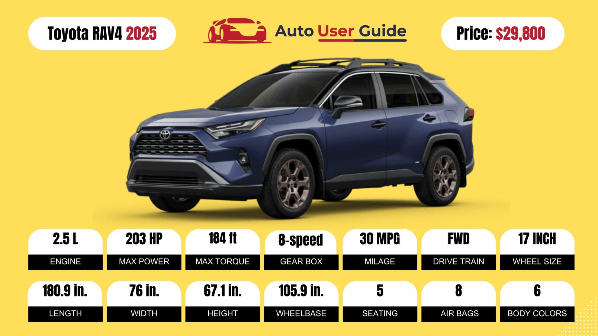 Number 2 2025 Toyota RAV4 FIG-2