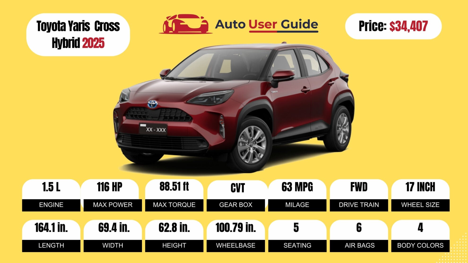 Number 2 2025 Toyota Yaris Cross Hybrid fig -2