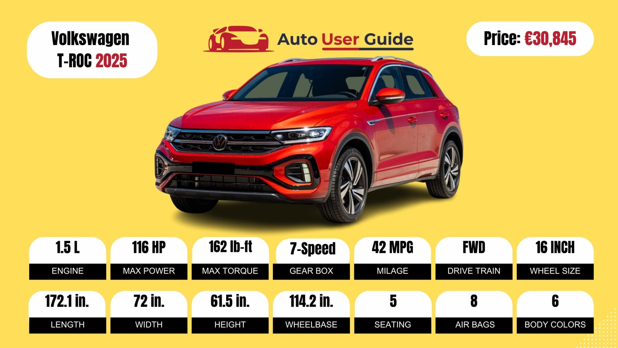 Number 2 2025 Volkswagen T-ROC fig-2