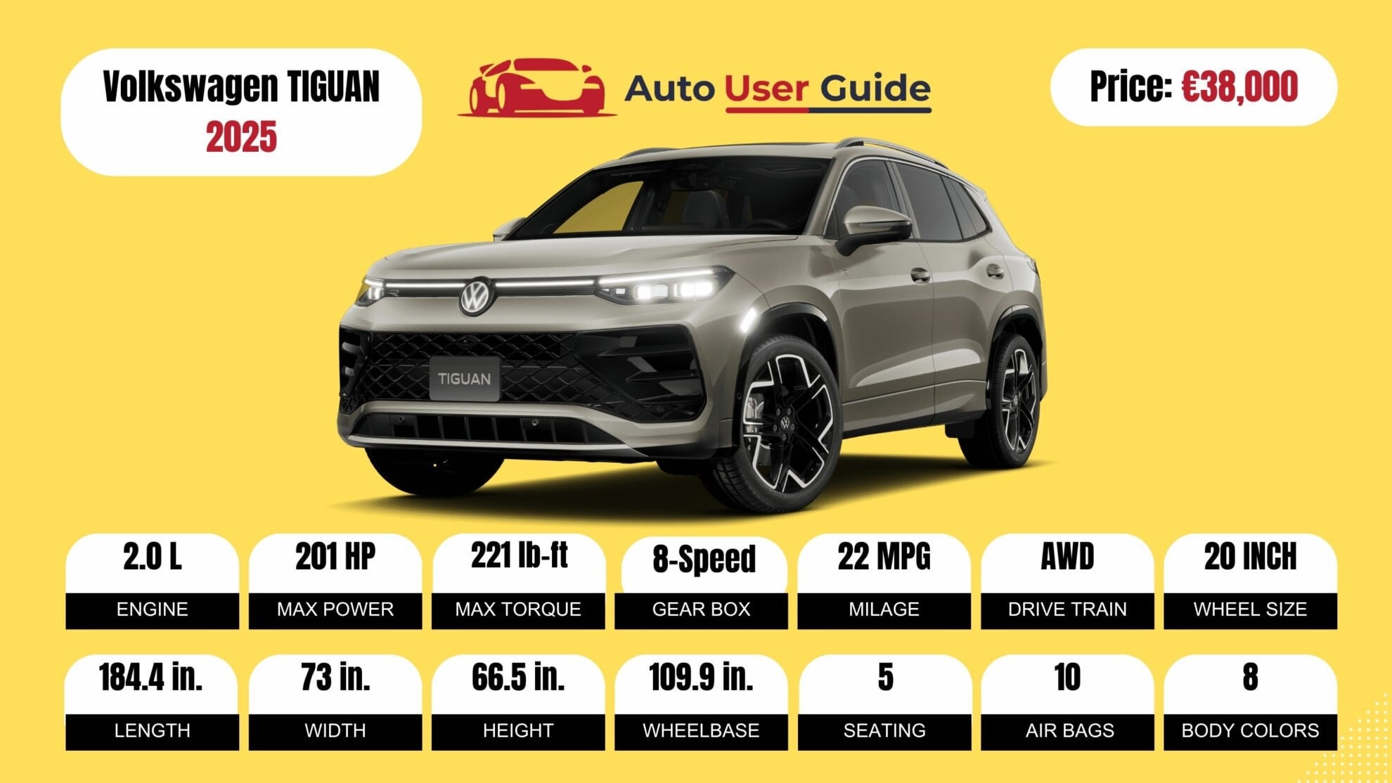 Number 2 2025 Volkswagen TIGUAN fig -2