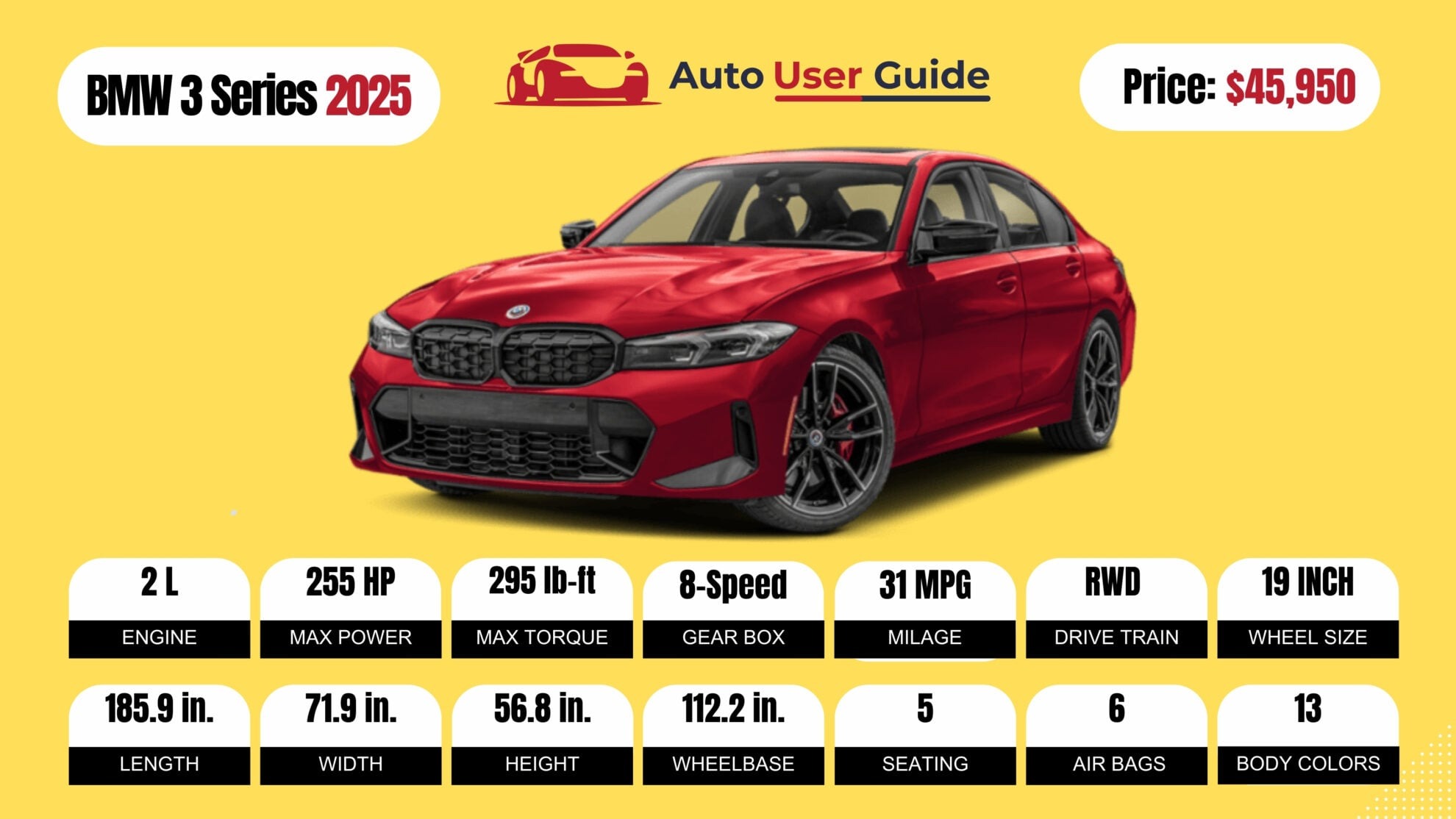 Number 3 2025 BMW 3 Series FIG-2