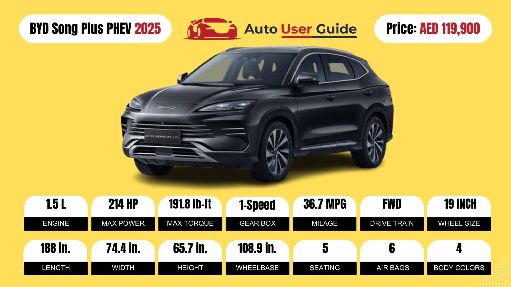 Number 3 2025 BYD Song Plus PHEV fig-2