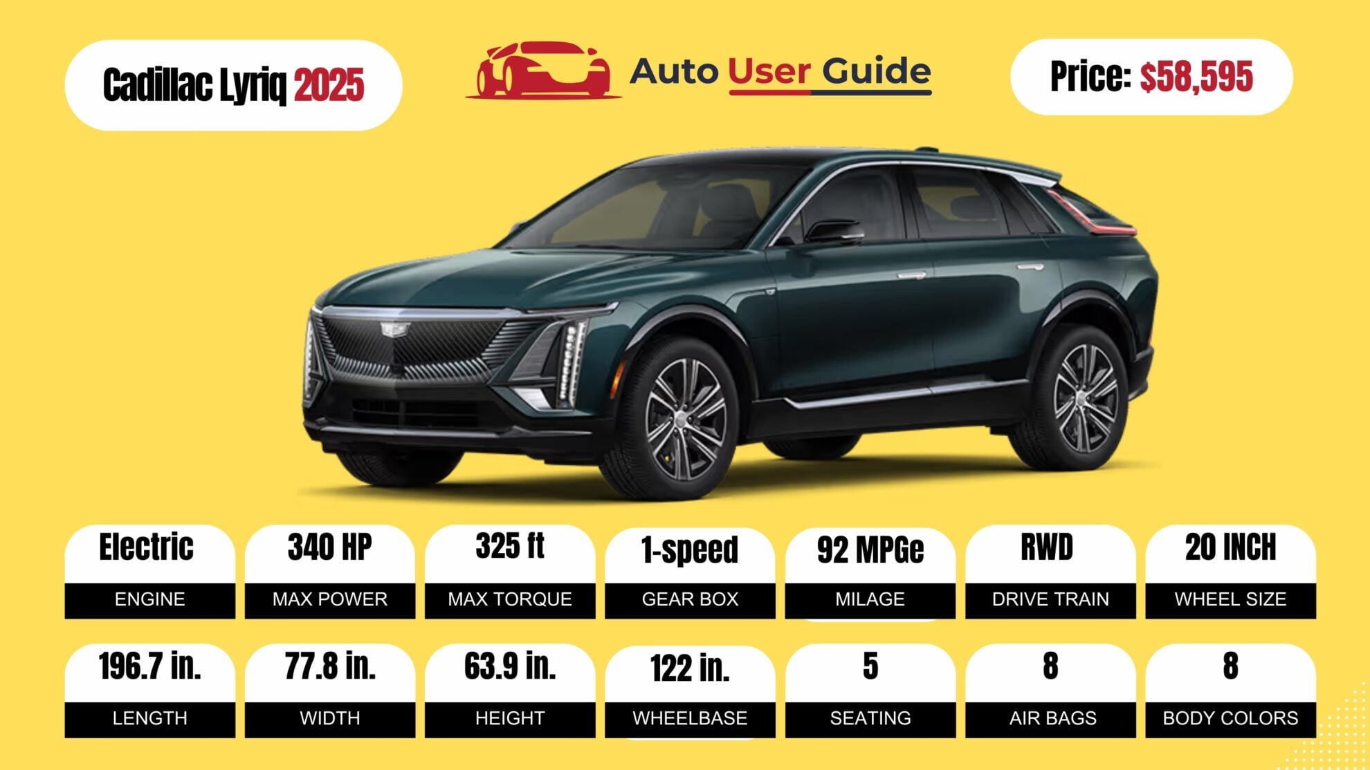 Number 3 2025 Cadillac Lyriq fig-2