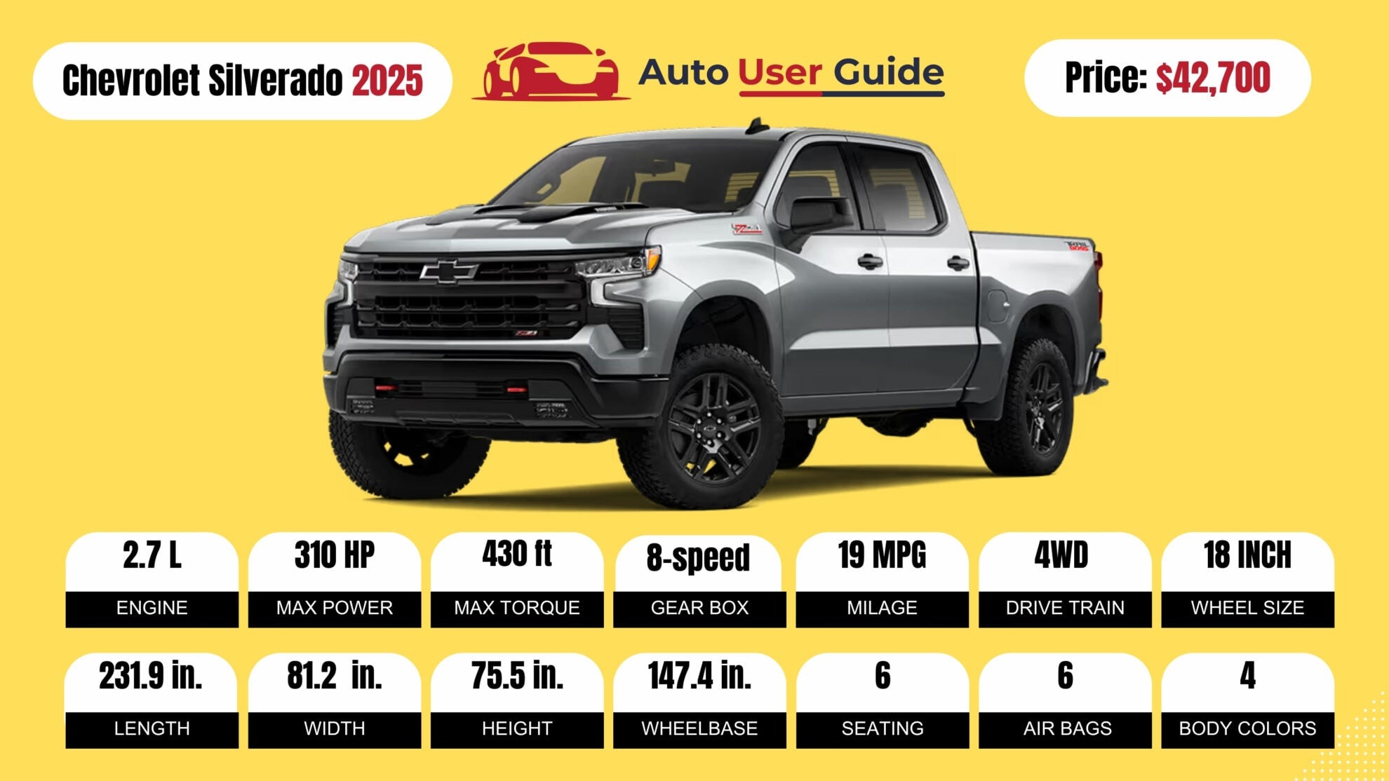 Number 3 2025 Chevrolet Silverado FIG-2