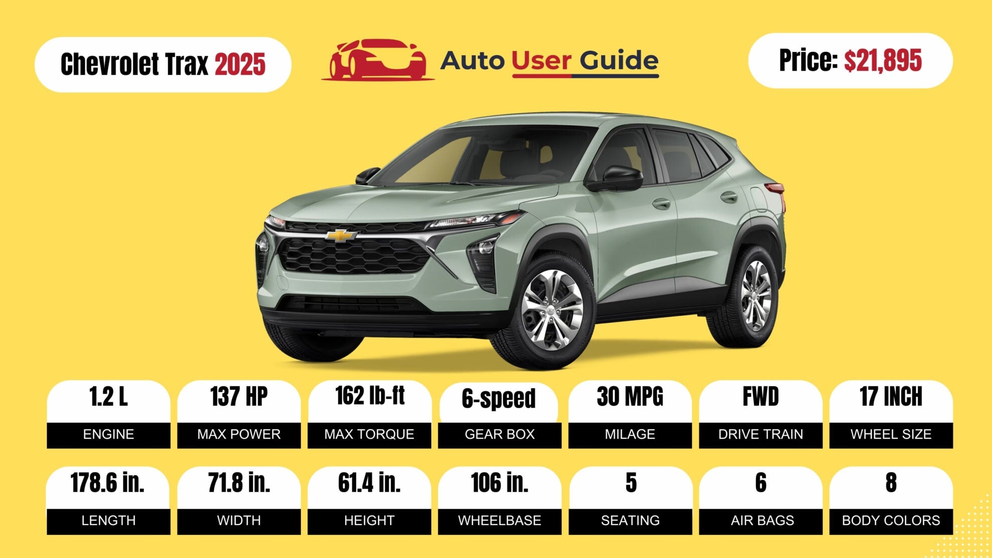 Number 3 2025 Chevrolet Trax fig-2