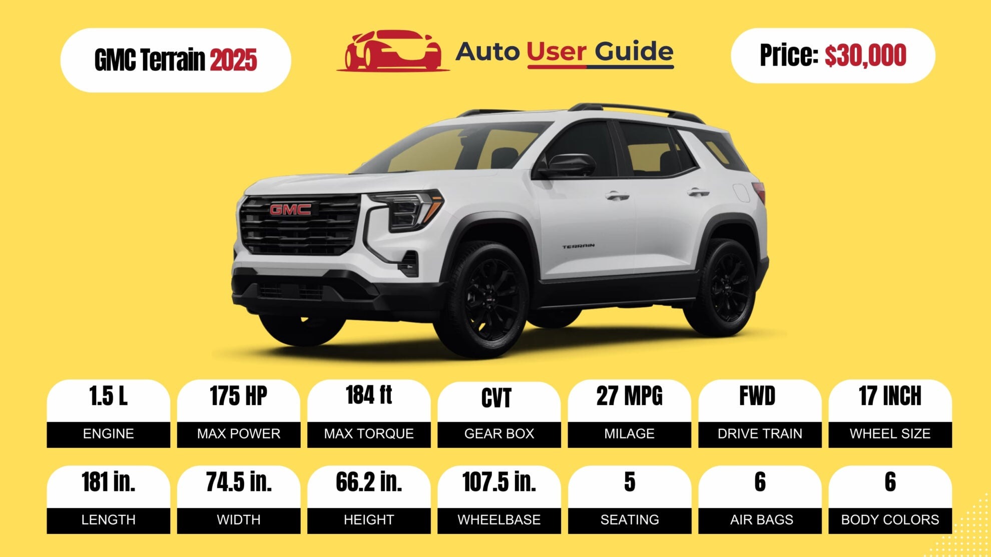 Number 3 2025 GMC Terrain fig-2