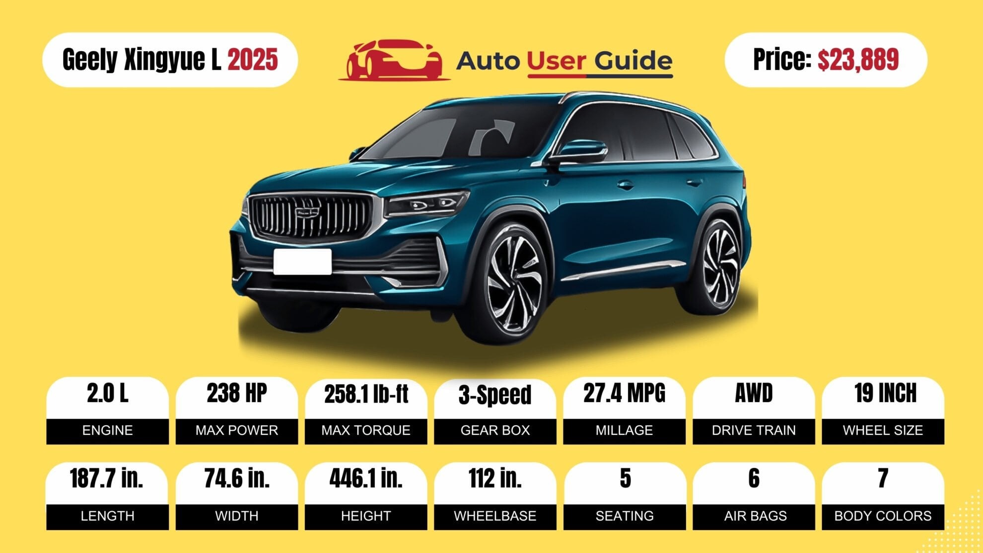 Number 3 2025 Geely Xingyue L fig -2