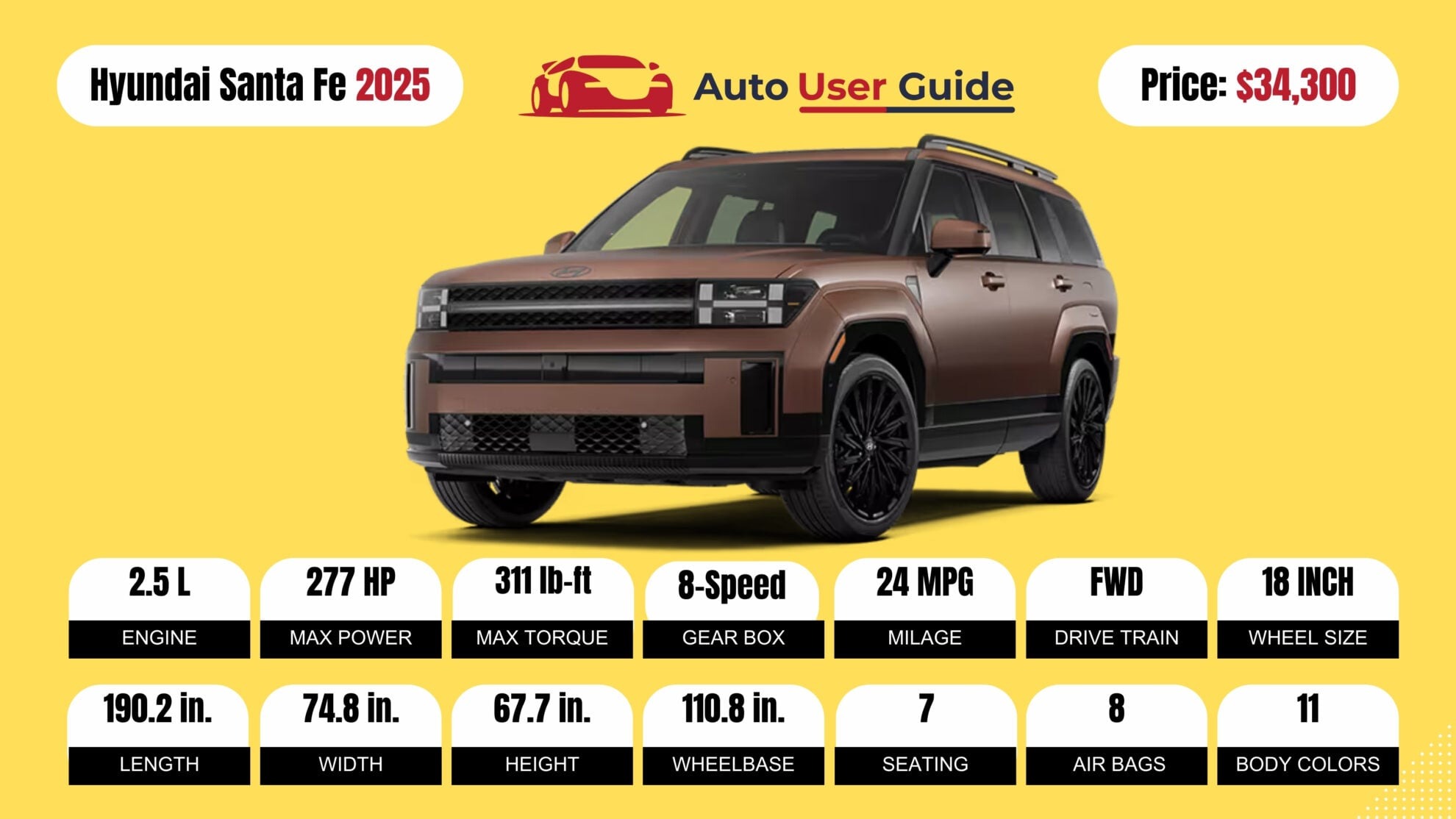 Number 3 2025 Hyundai Santa Fe fig-2