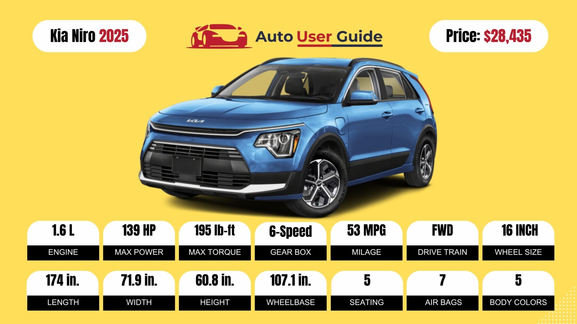 Number 3 2025 Kia Niro Hybrid fig -2