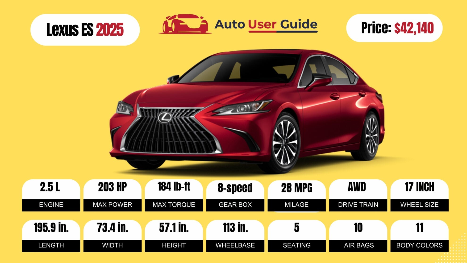 Number 3 2025 Lexus ES fig-2