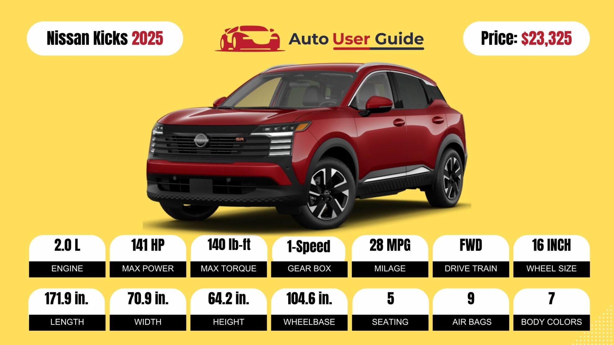 Number 3 2025 Nissan Kicks fig-2