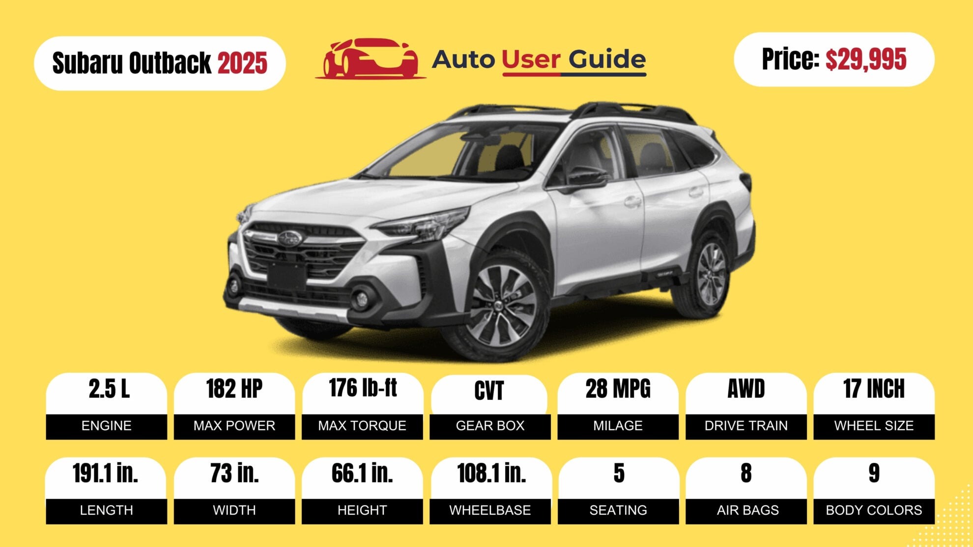 Number 3 2025 Subaru Outback fig-2