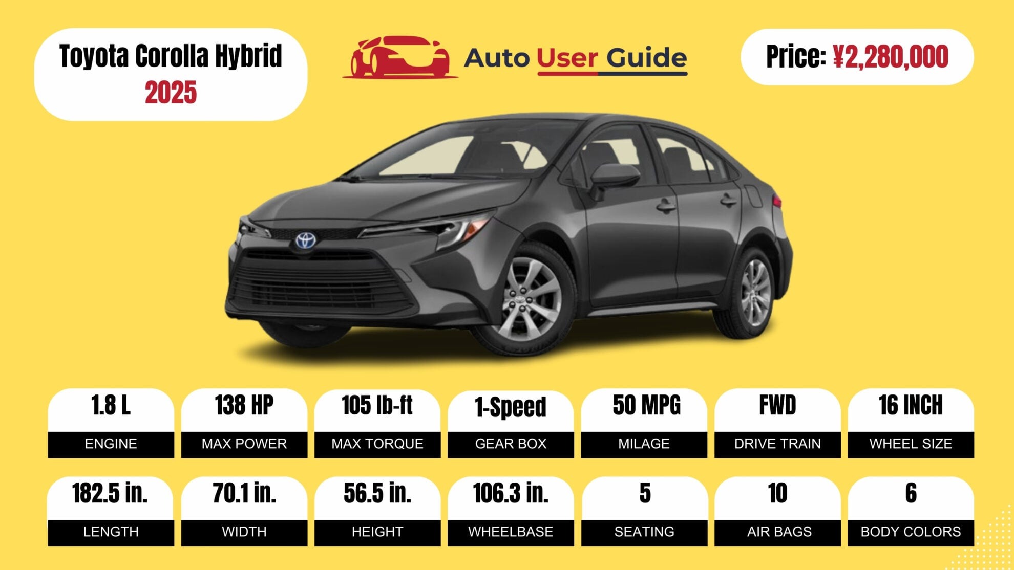 Japan 2025: Top 10 Affordable Hybrid Cars - Auto User Manual