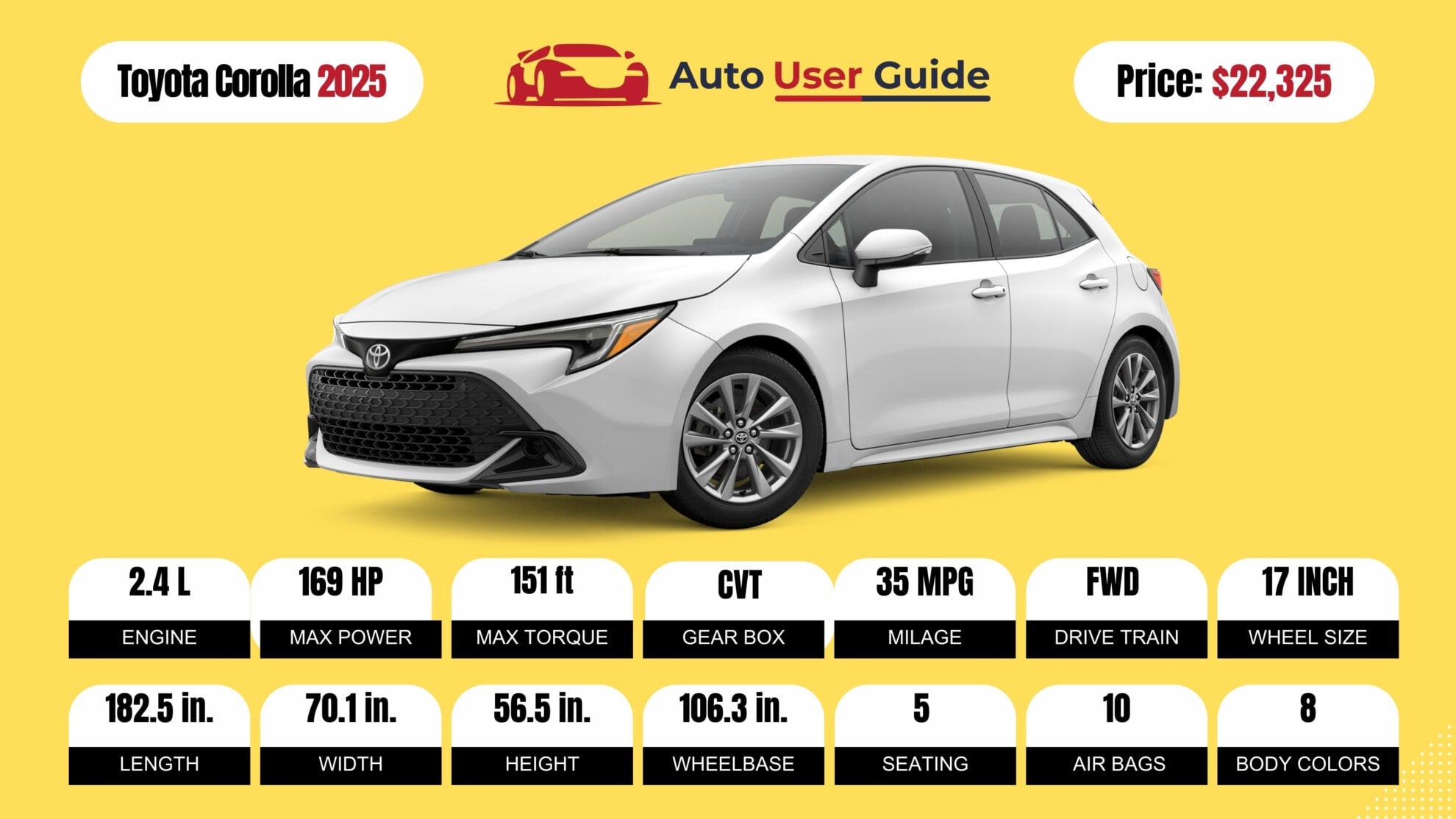 Number 3 2025 Toyota Corolla fig -2