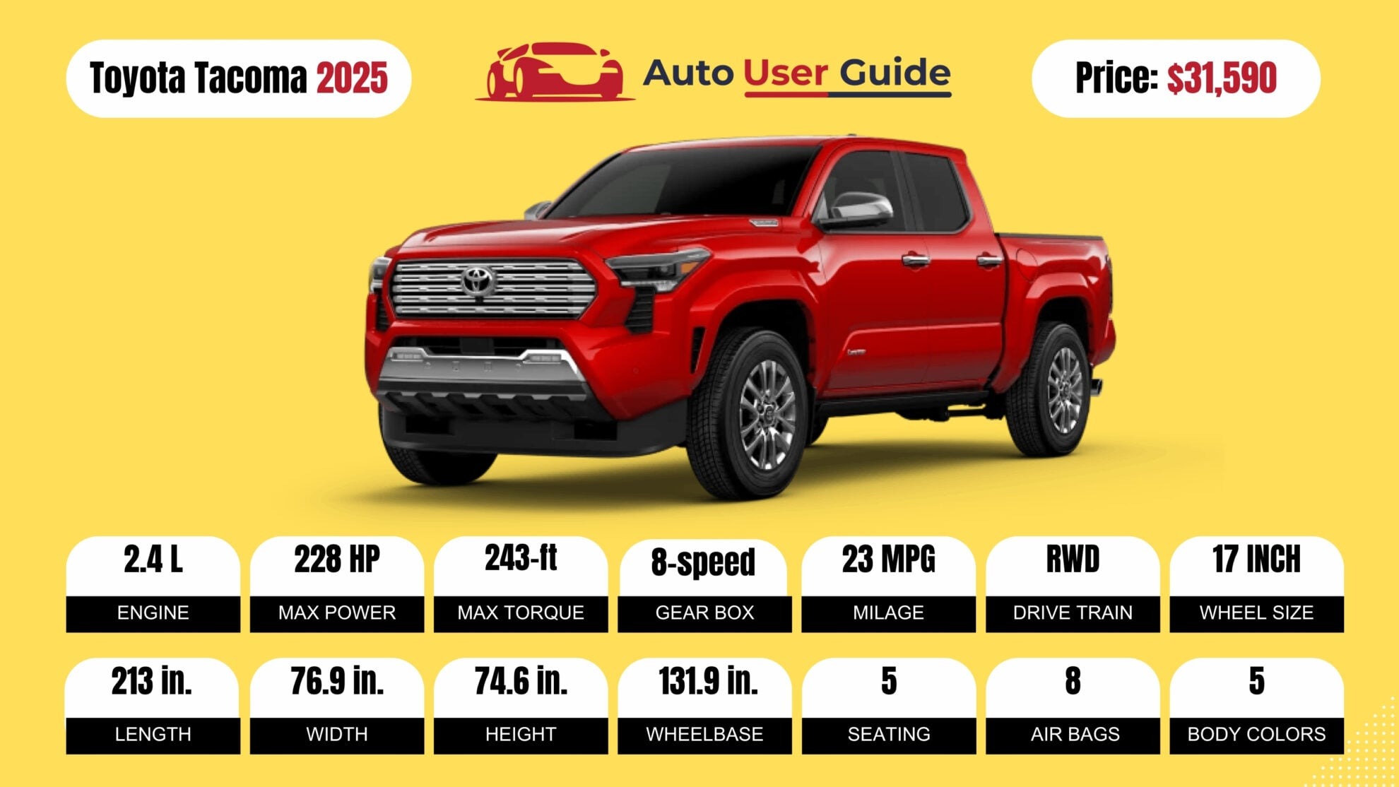 Number 3 2025 Toyota Tacoma fig-2