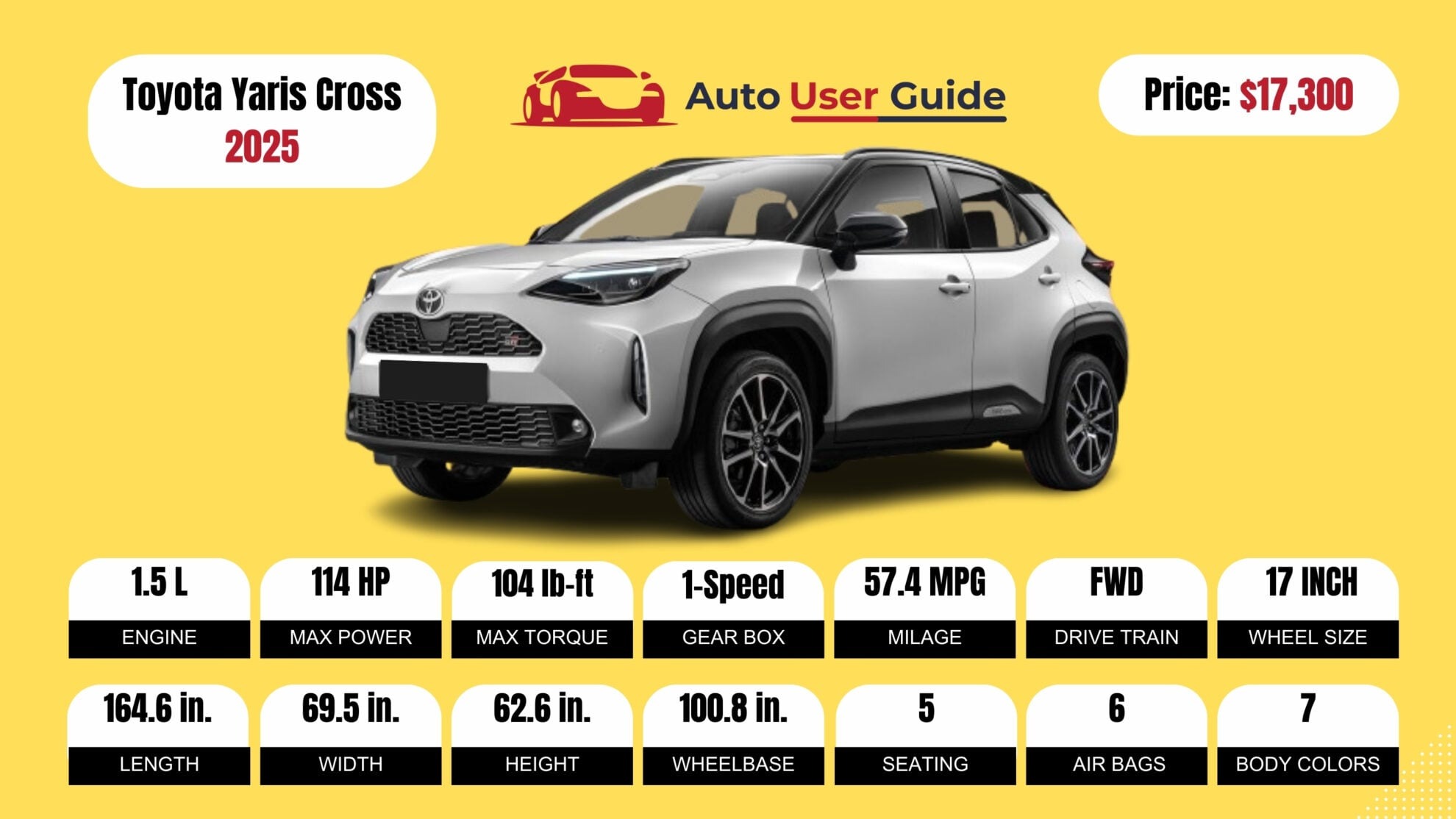 Number 3 2025 Toyota Yaris fig-2