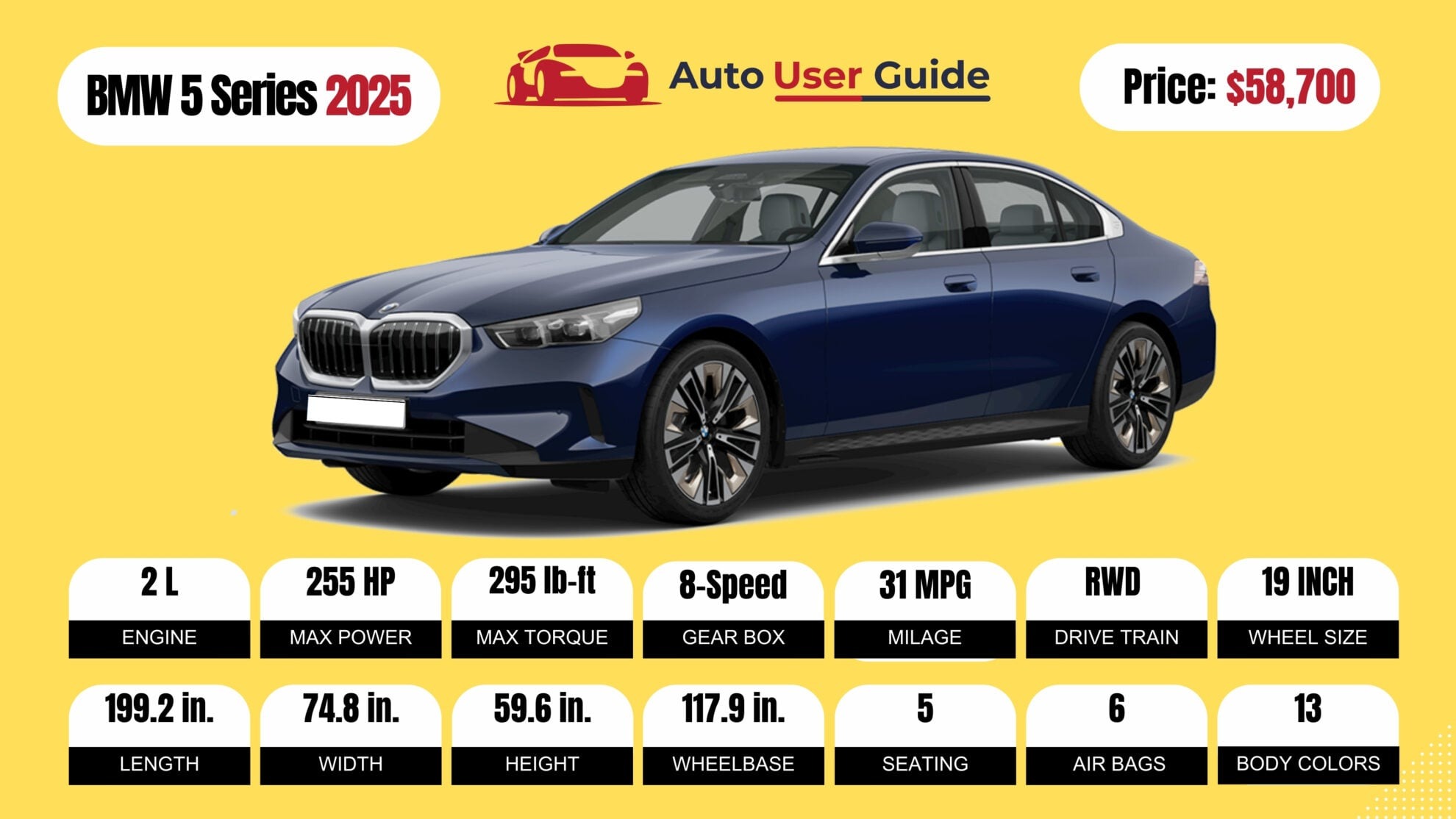 Number 4 2025 BMW 5 Series FIG-2
