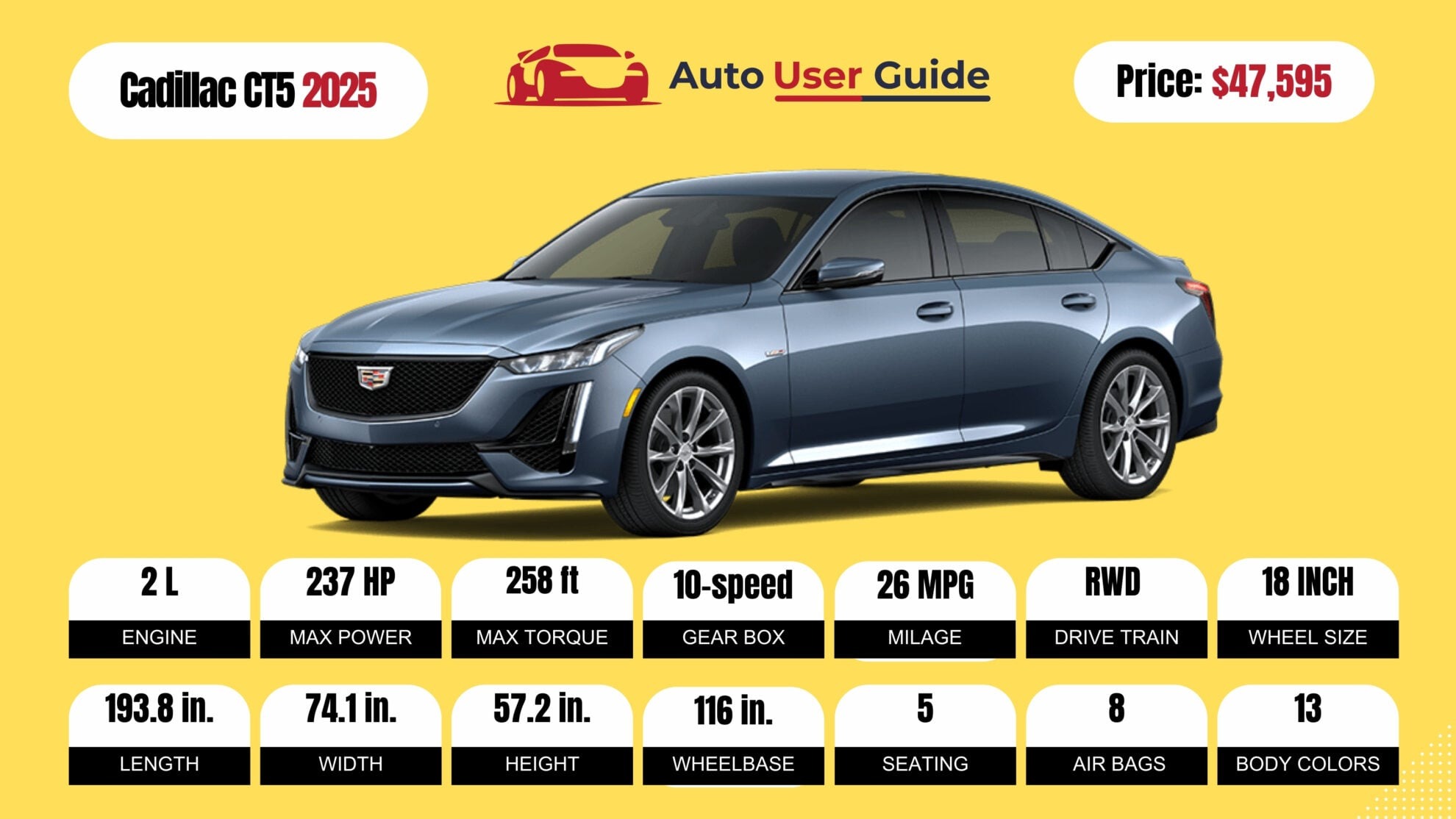 Number 4 2025 Cadillac CT5 fig-2