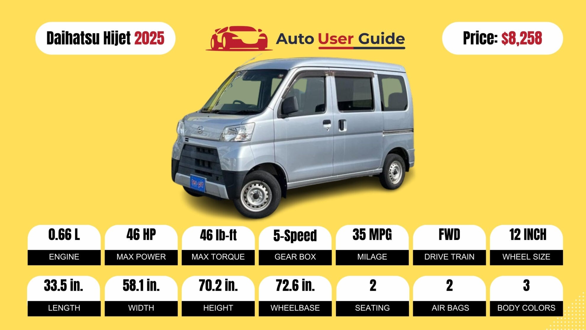 Number 4 2025 Daihatsu Hijet fig -2