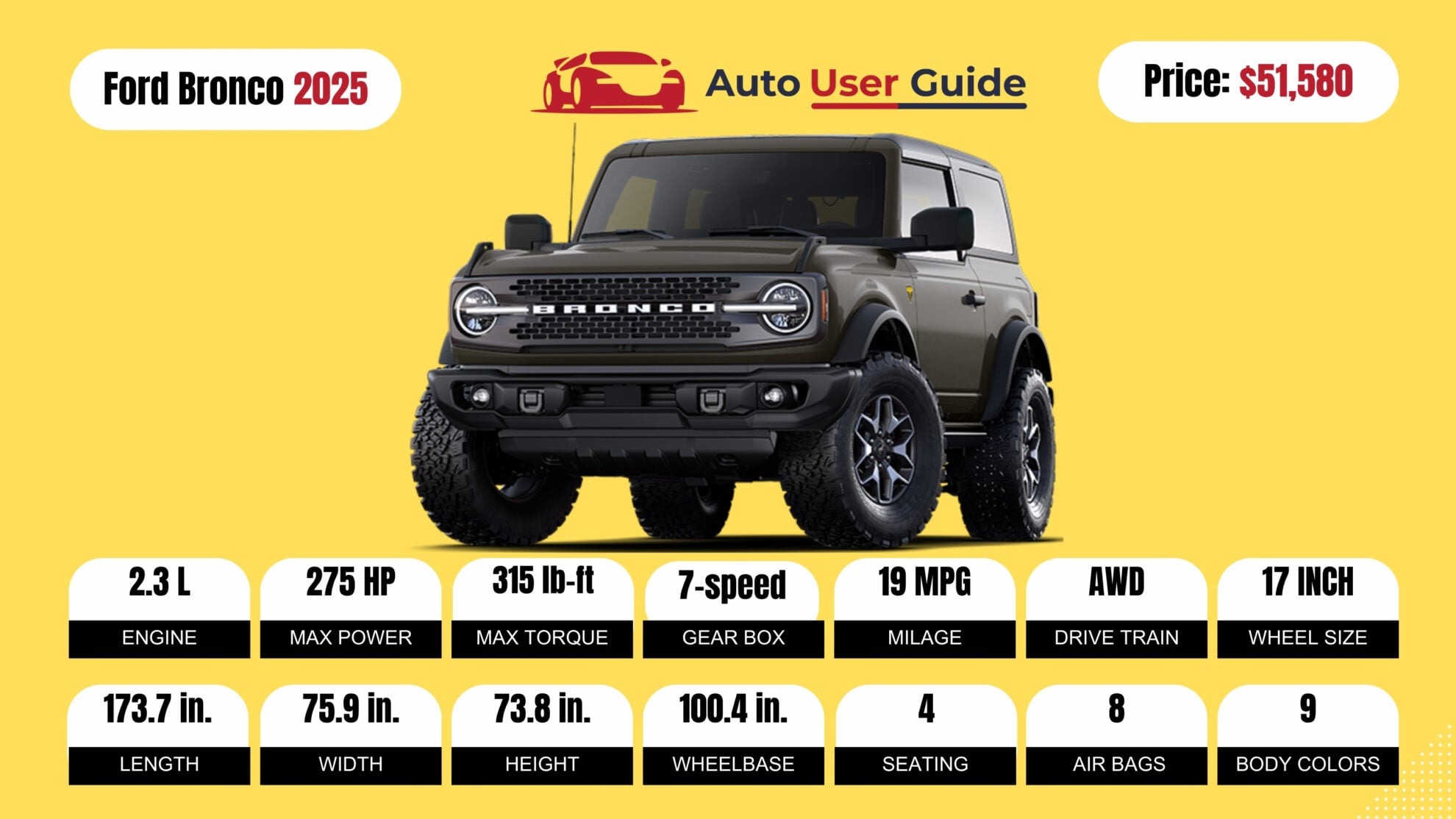 Number 4 2025 Ford Bronco fig-2