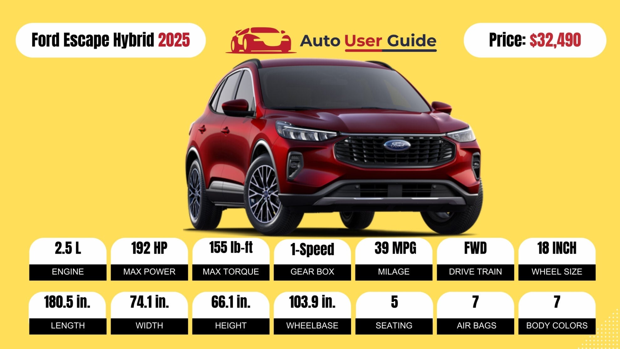 Number 4 2025 Ford Escape Hybrid fig -2