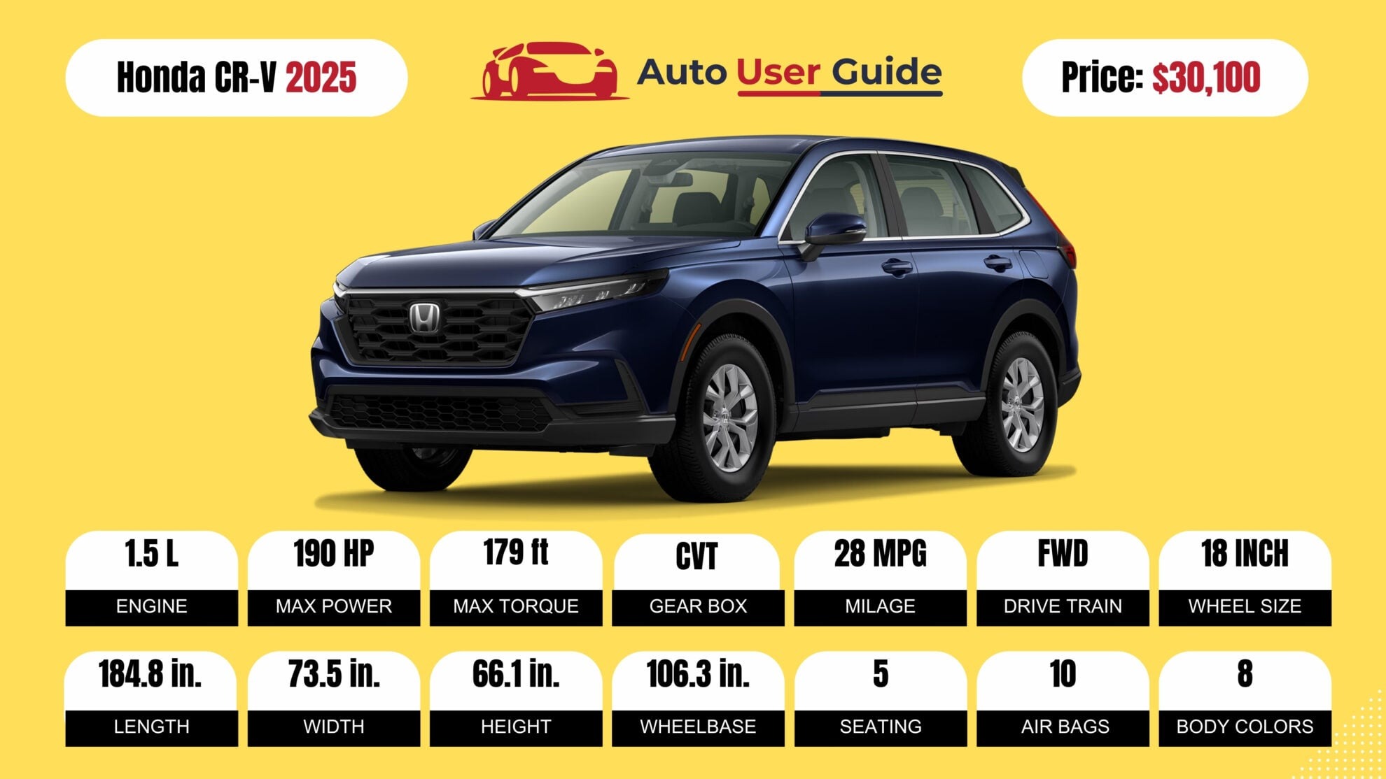 Number 4 2025 Honda CR-V FIG -2