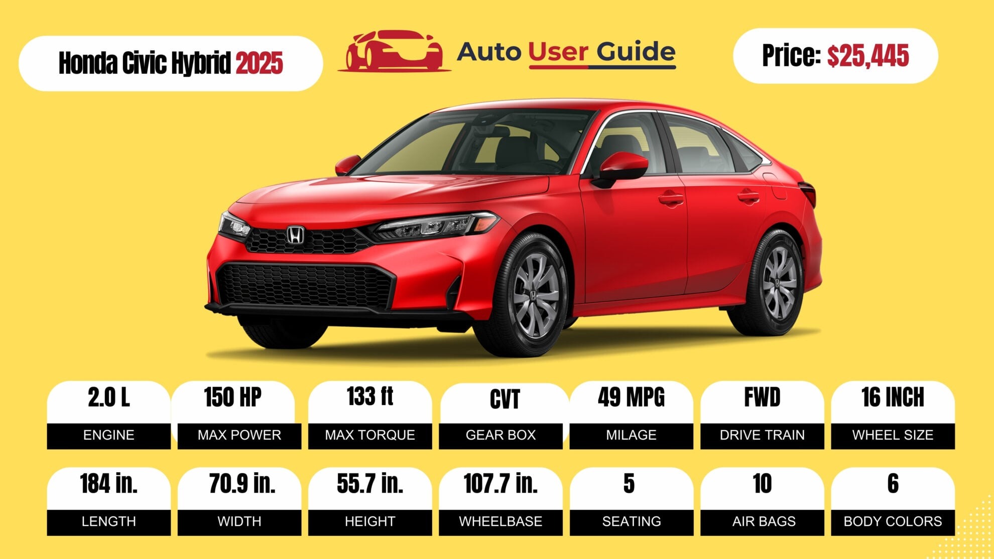 Number 4 2025 Honda Civic Hybrid fig -2