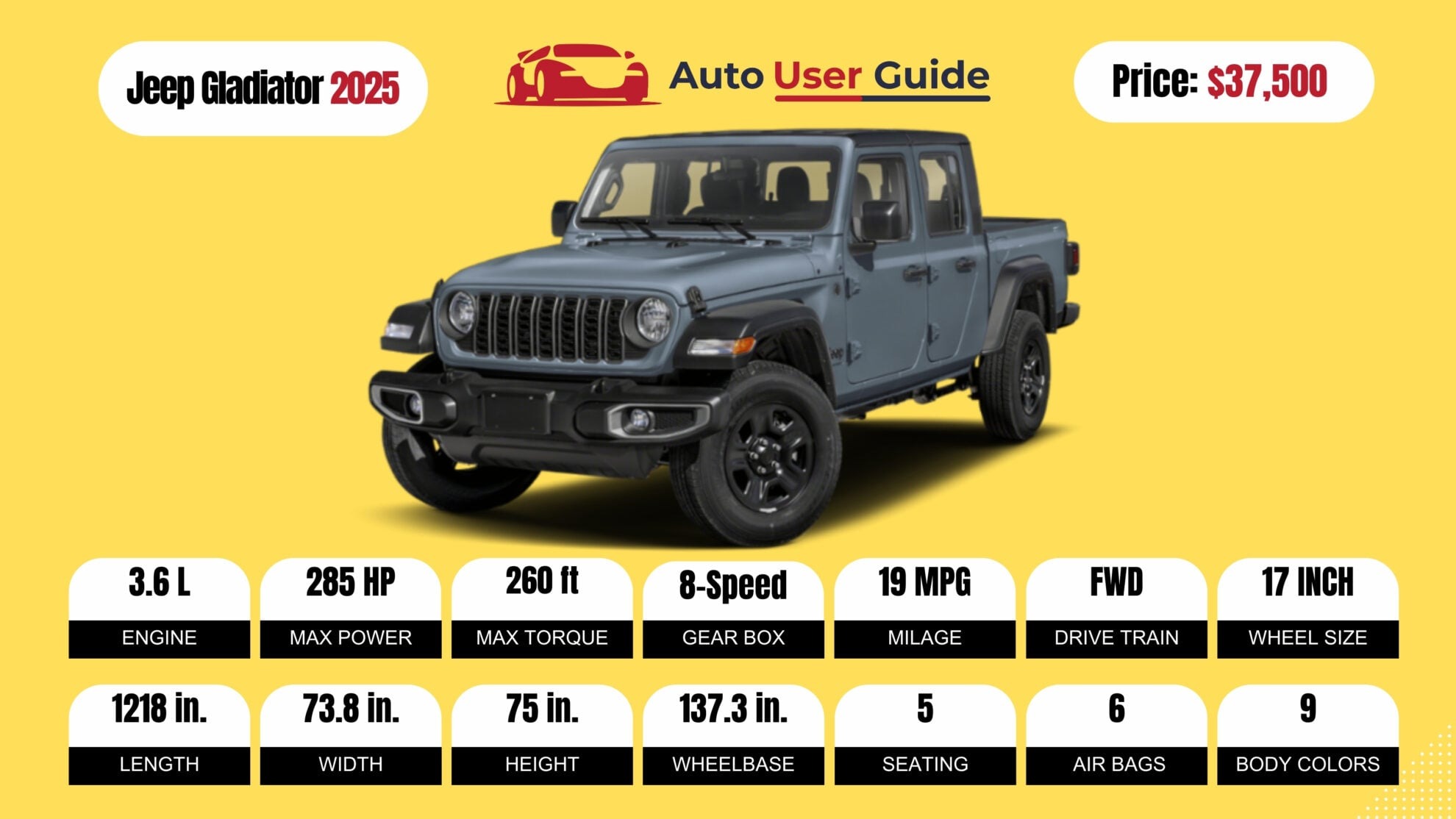 Number 4 2025 Jeep Gladiator fig-2