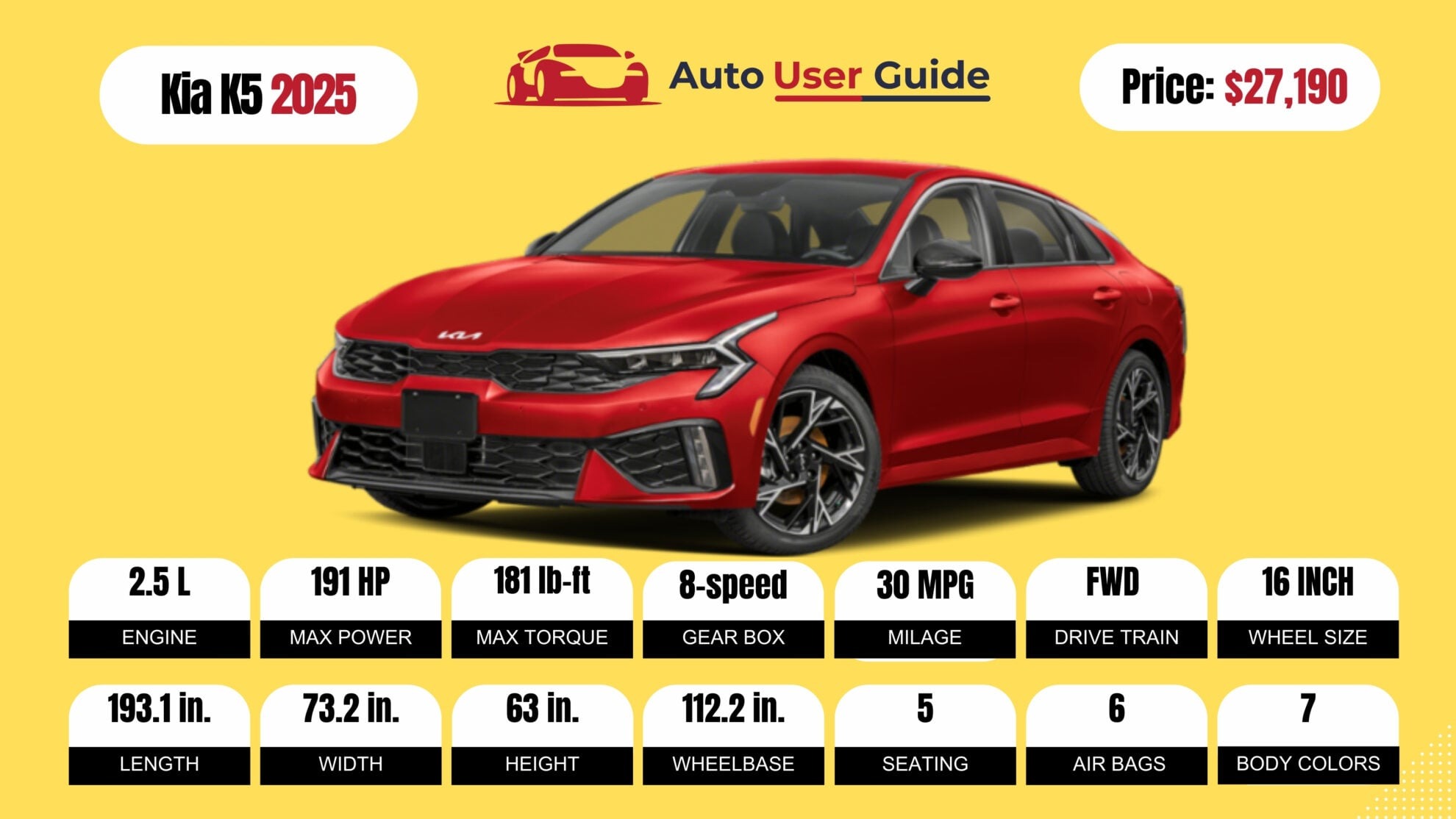Number 4 2025 Kia K5 fig-2