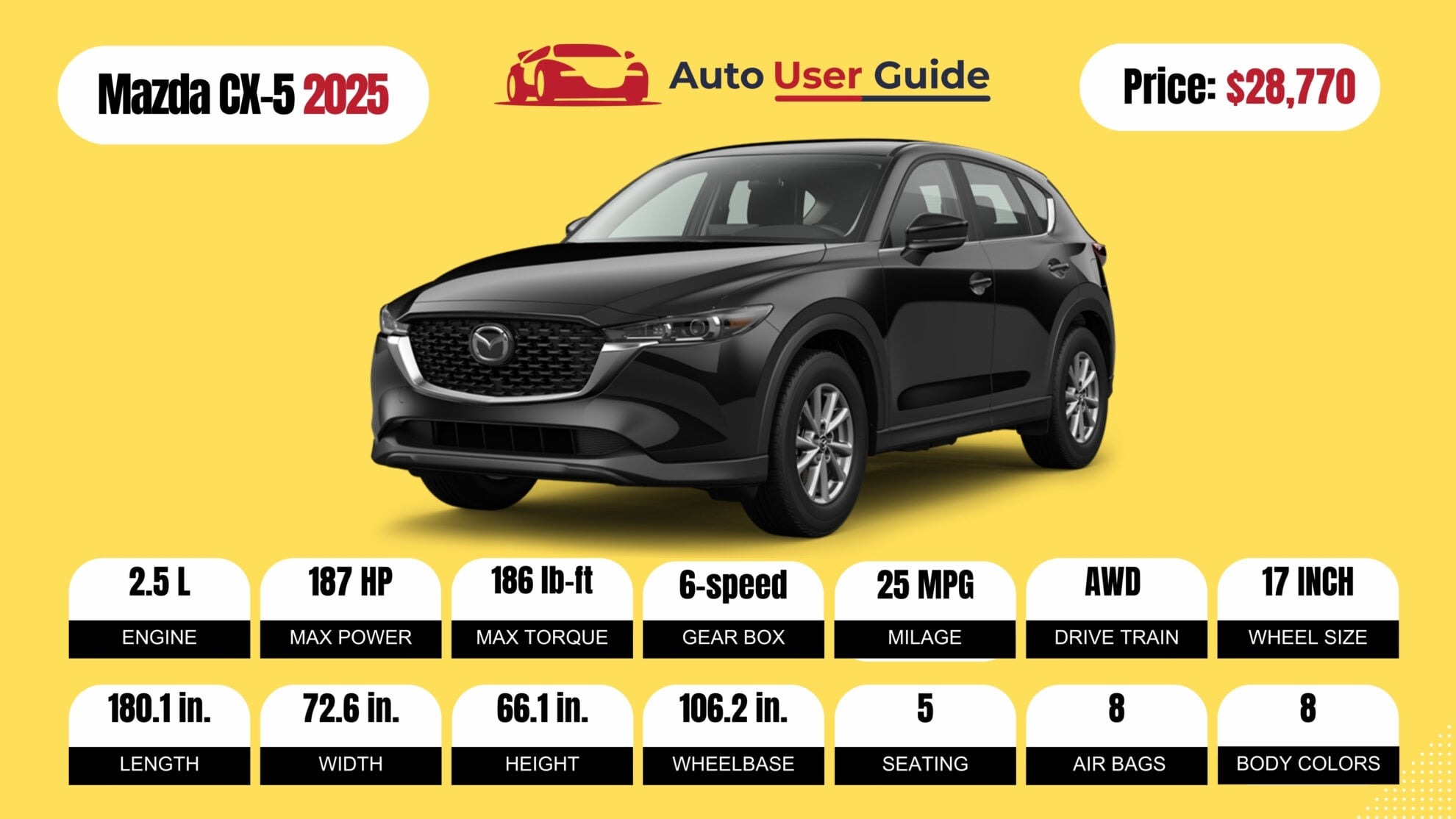 Number 4 2025 Mazda CX-5 fig -2