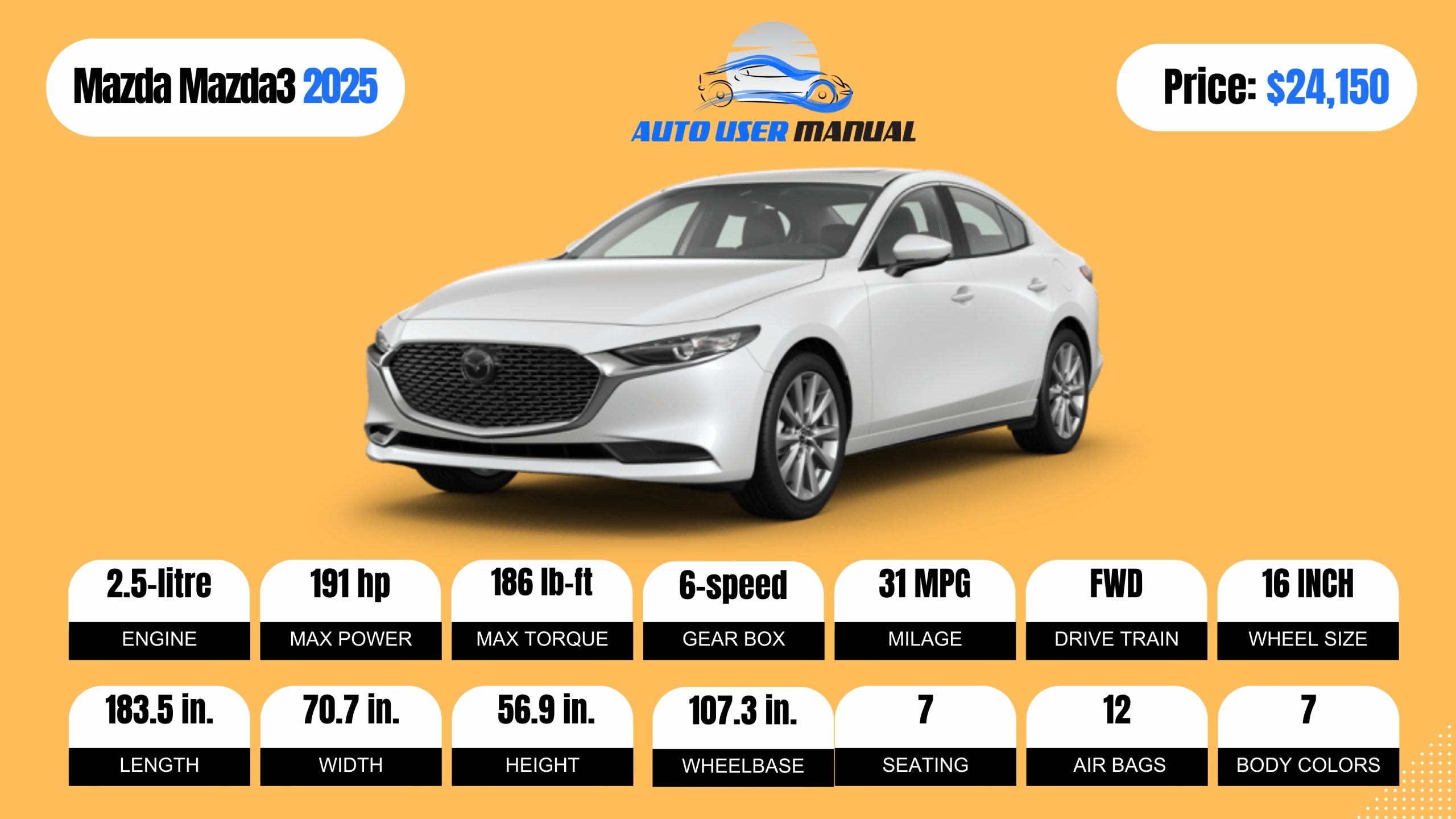 Number 4 2025 Mazda3 fig-2