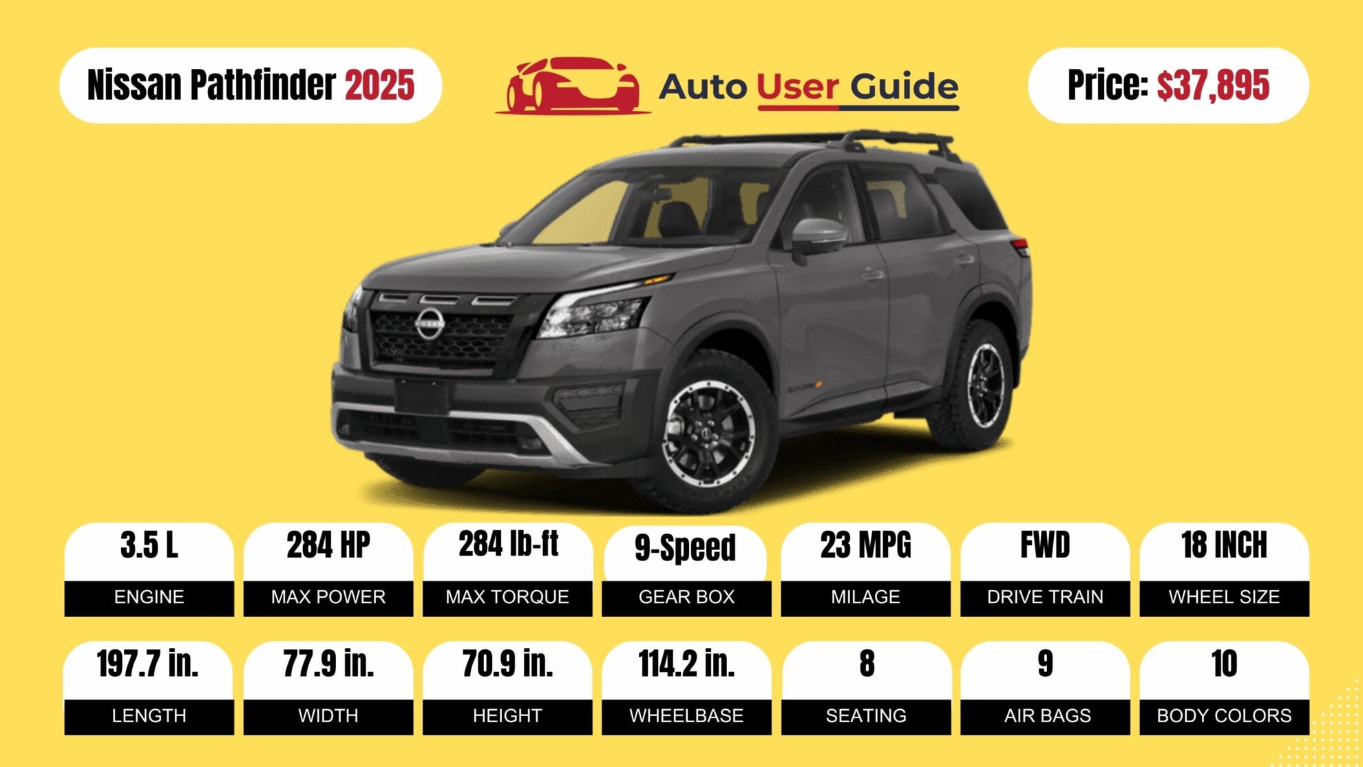 Number 4 2025 Nissan Pathfinder fig-2