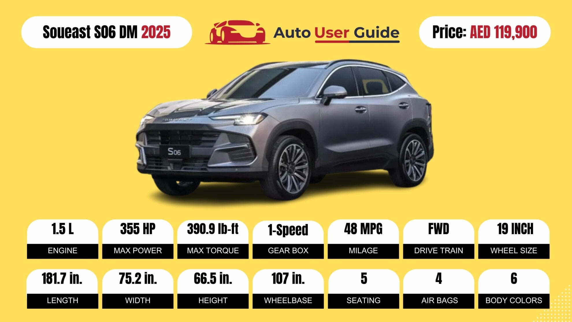 Number 4 2025 Soueast S06 DM (PHEV) fig -2