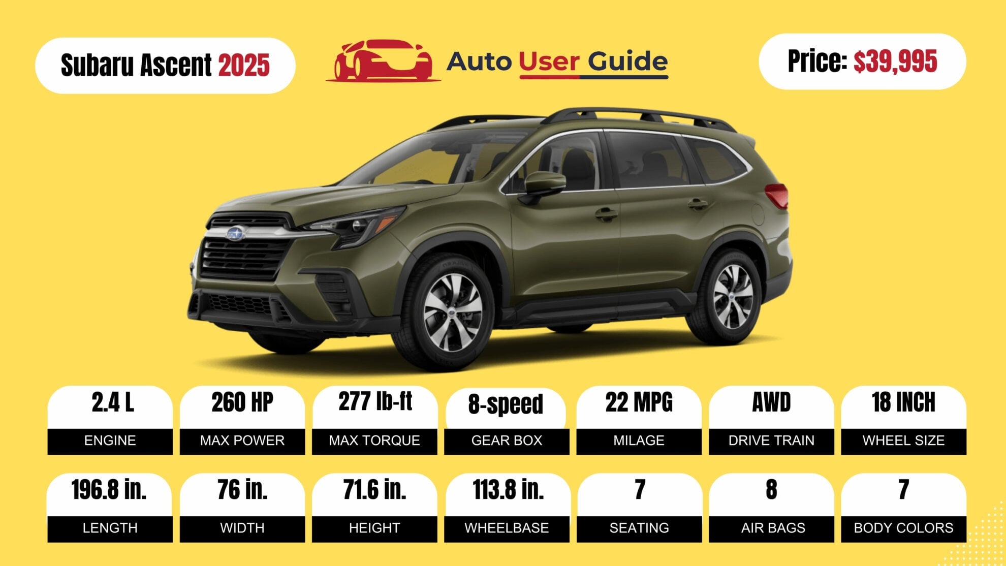Number 4 2025 Subaru Ascent fig-2