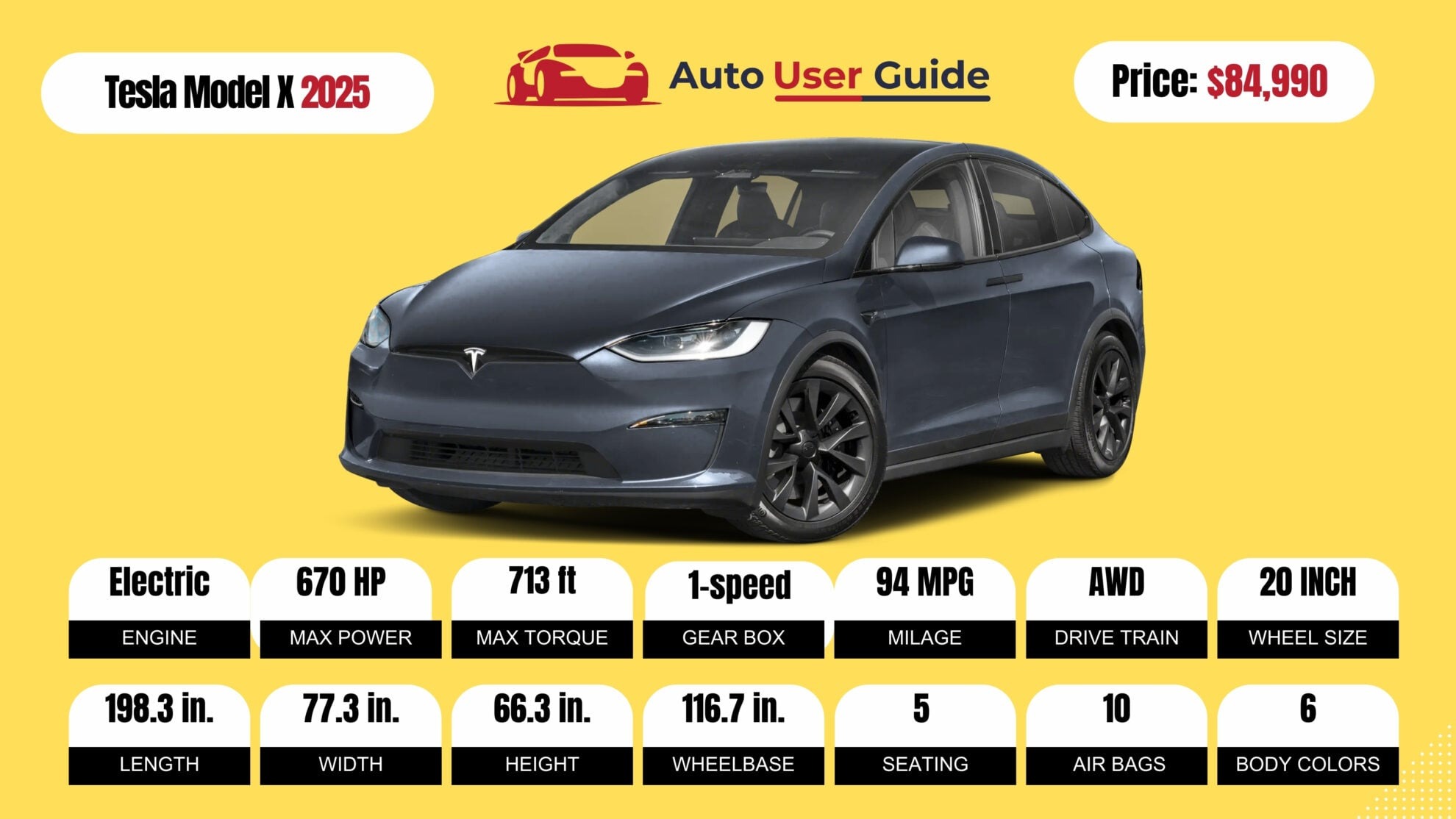 Number 4 2025 Tesla Model X FIG-2