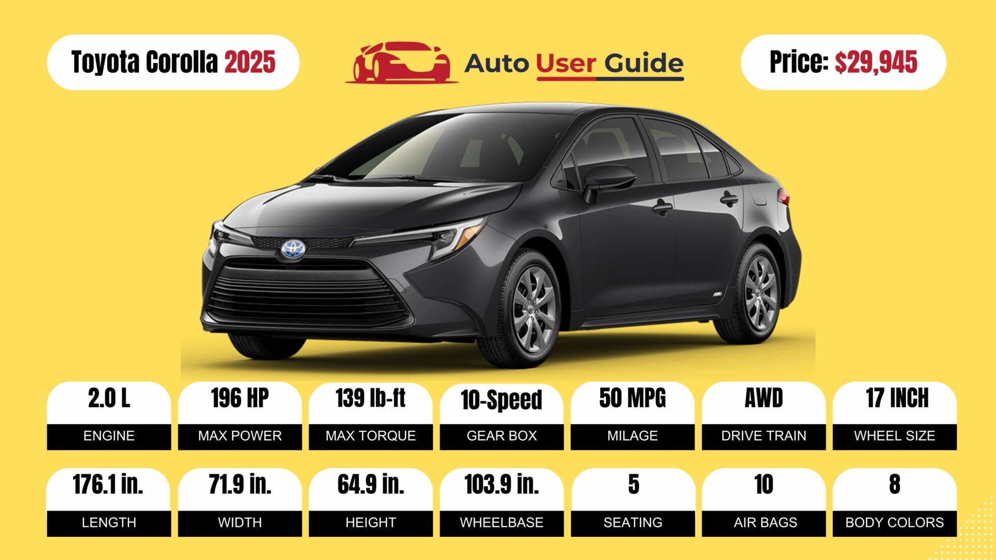 Number 4 2025 Toyota Corolla Hybrid fig -2
