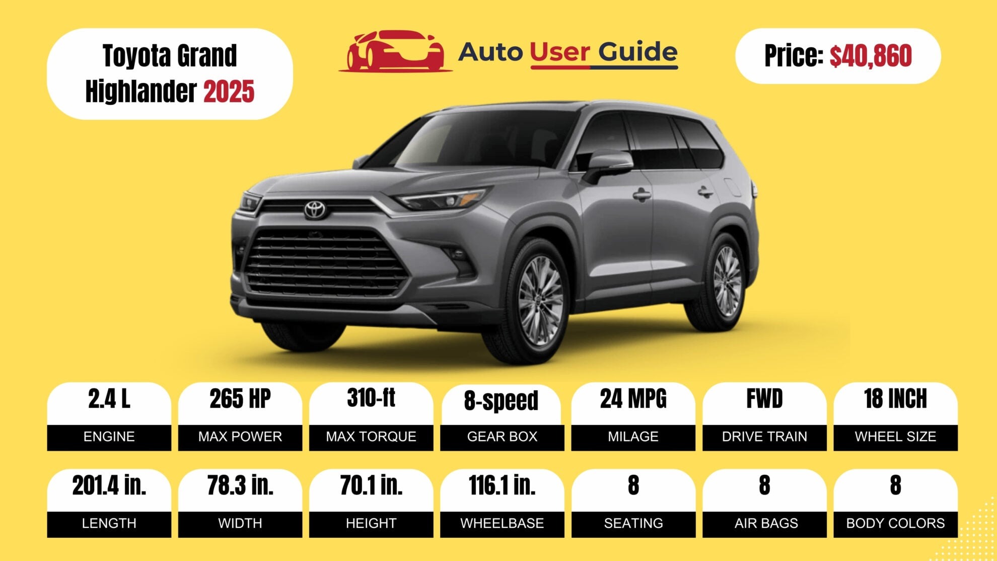 Number 4 2025 Toyota Grand Highlander fig-2