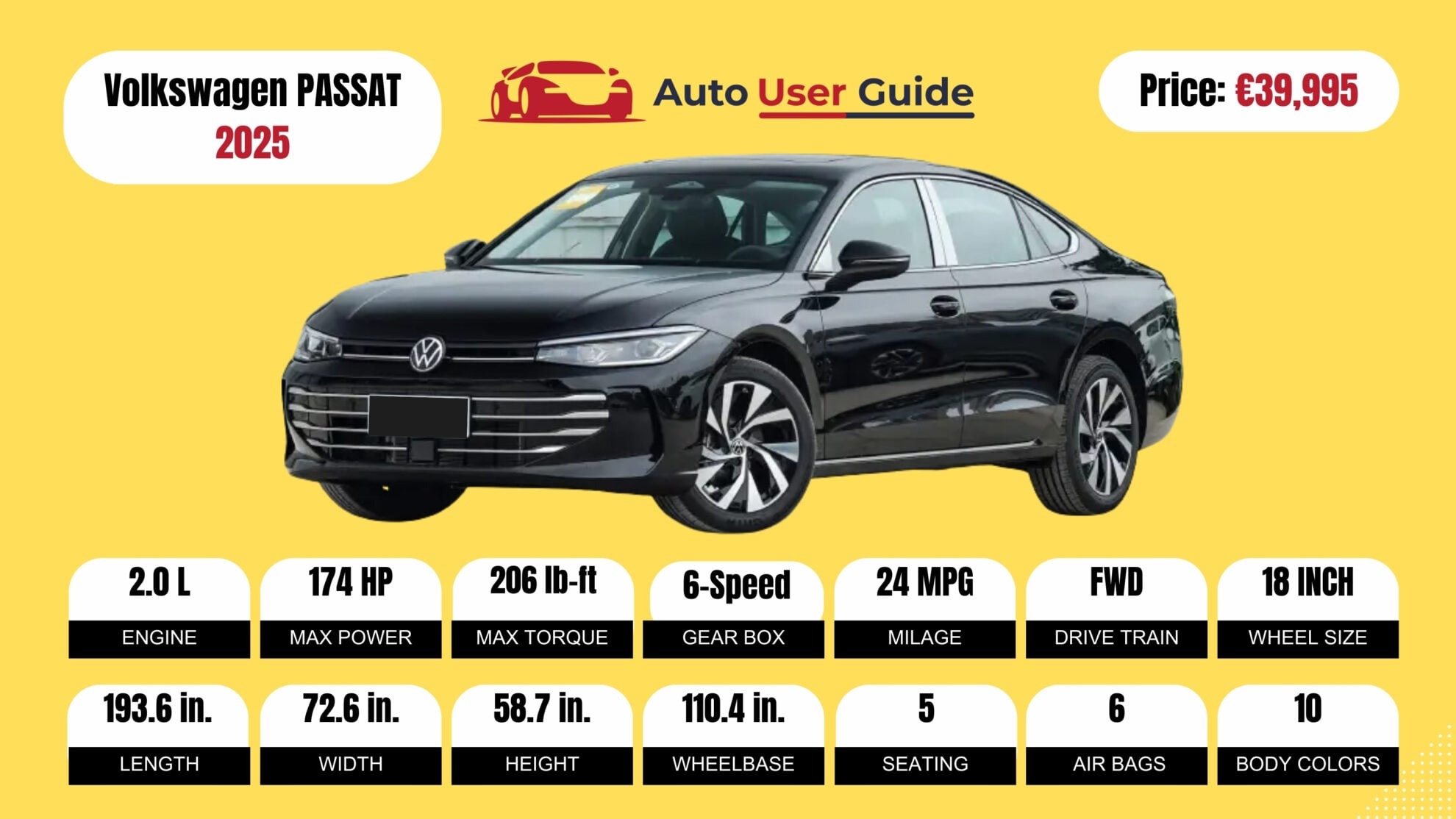 Number 4 2025 Volkswagen PASSAT fig-2
