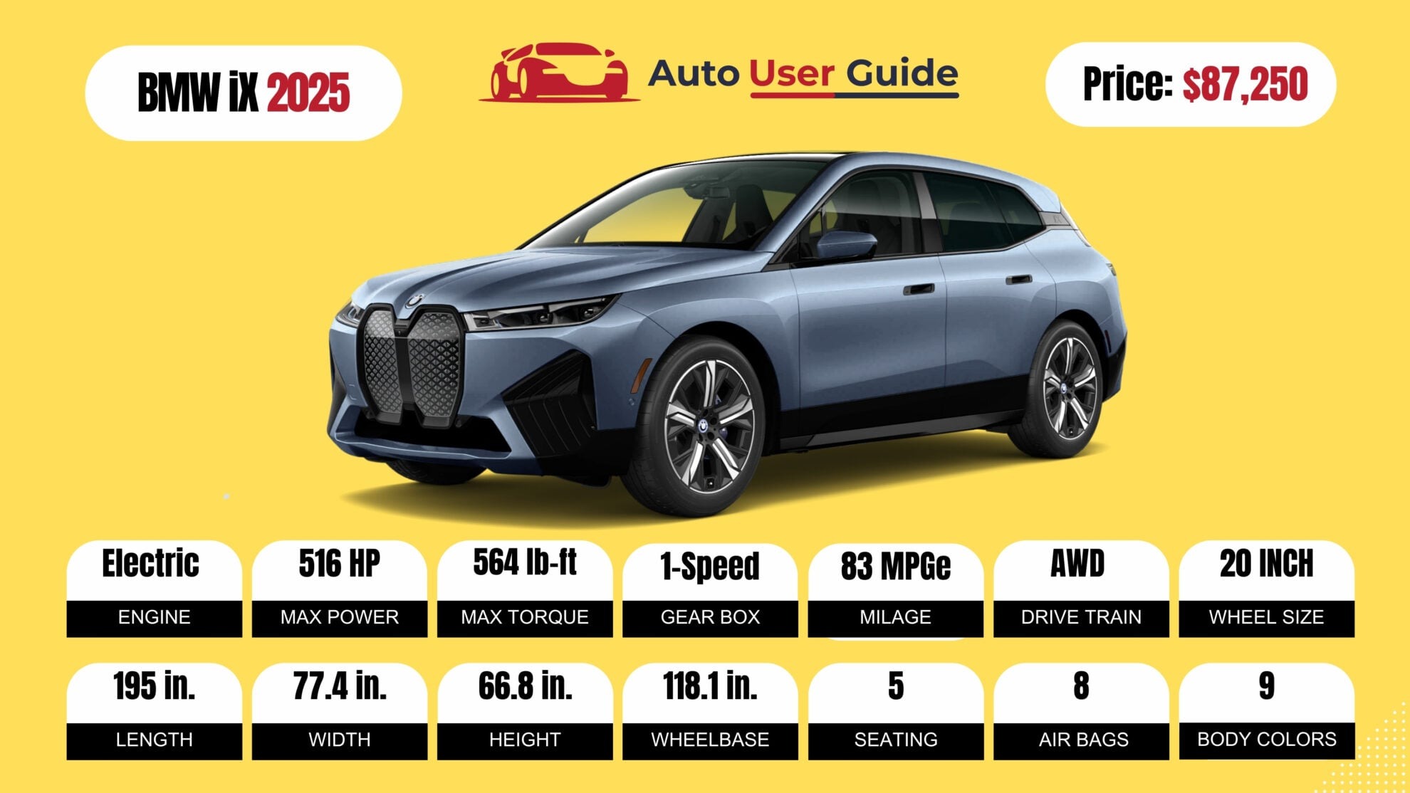 Number 5 2025 BMW iX FIG-2