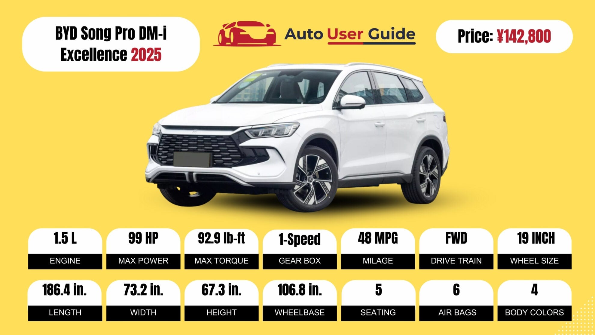 Number 5 2025 BYD Song Pro DM-i Excellence fig -2