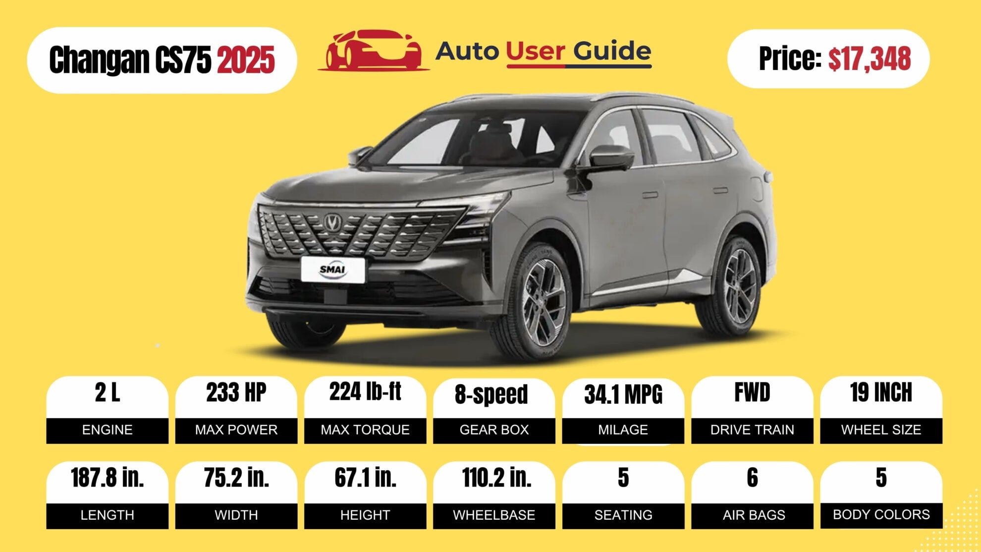 Number 5 2025 Changan CS75 fig -2