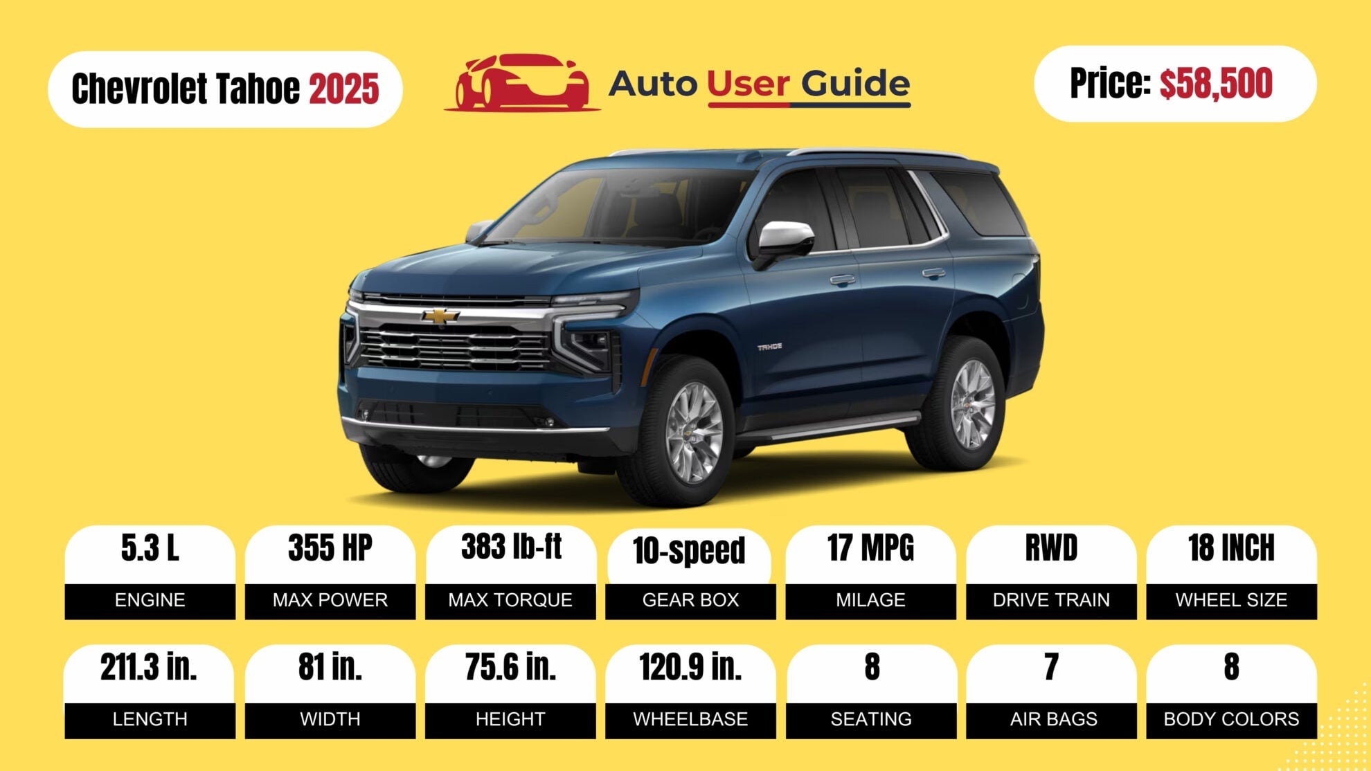 Number 5 2025 Chevrolet Tahoe fig-2