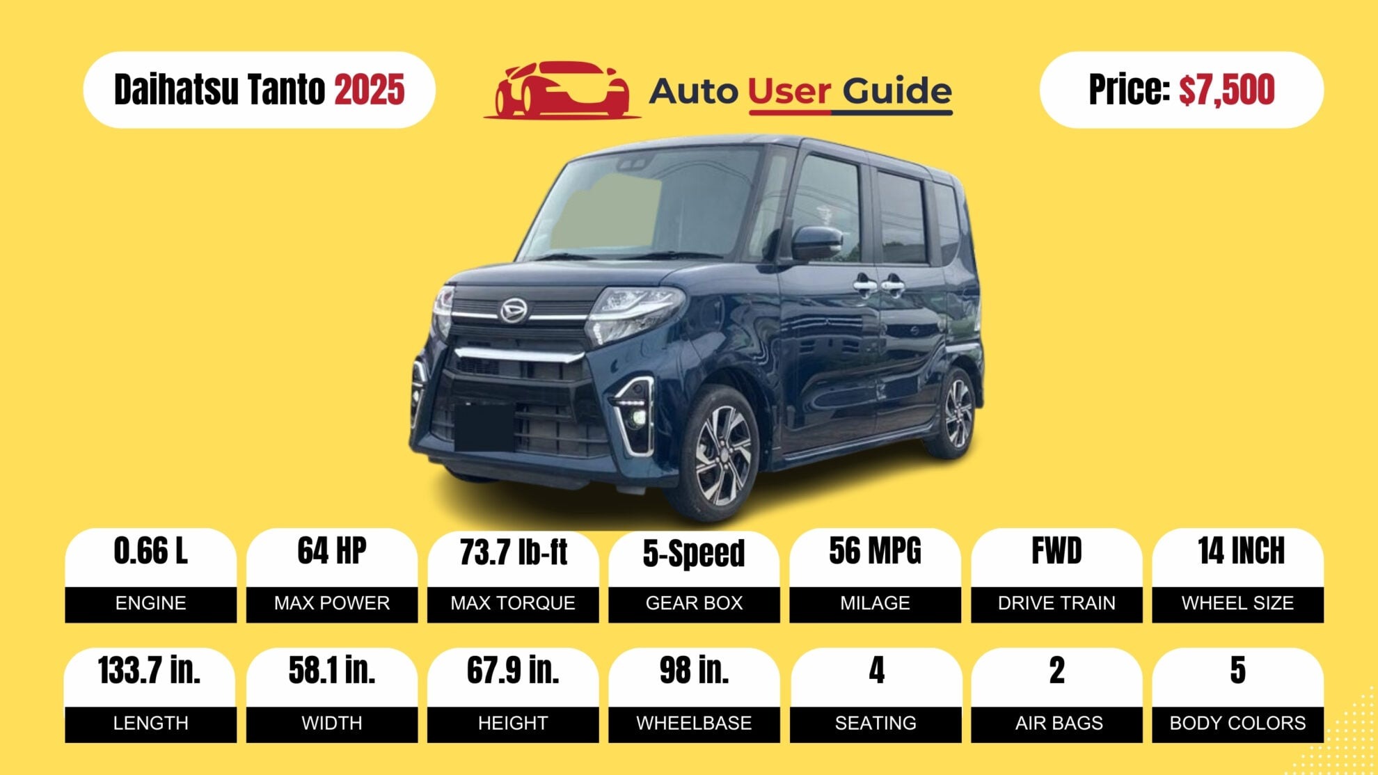 Number 5 2025 Daihatsu Tanto fig -2