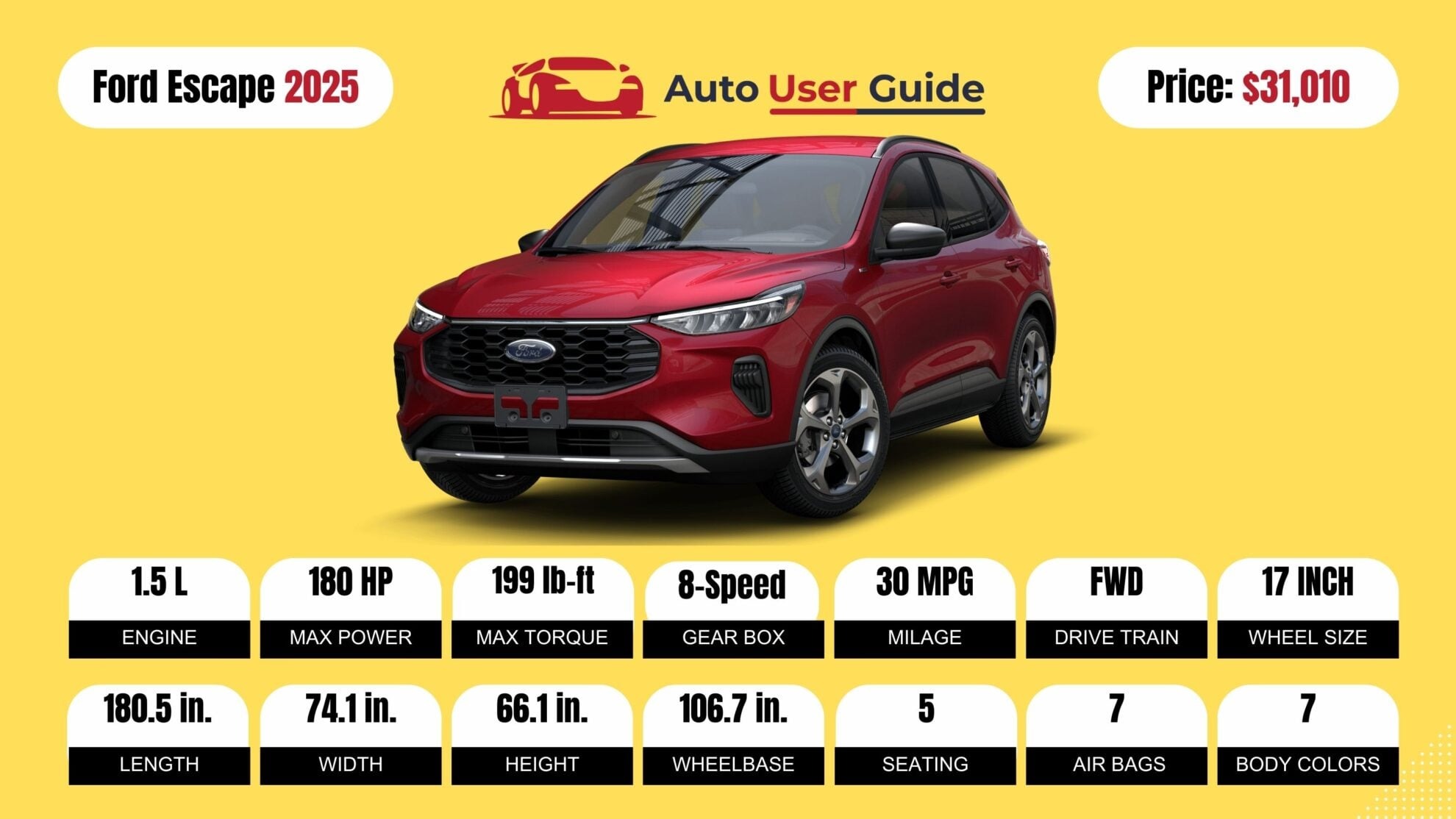 Number 5 2025 Ford Escape fig-2