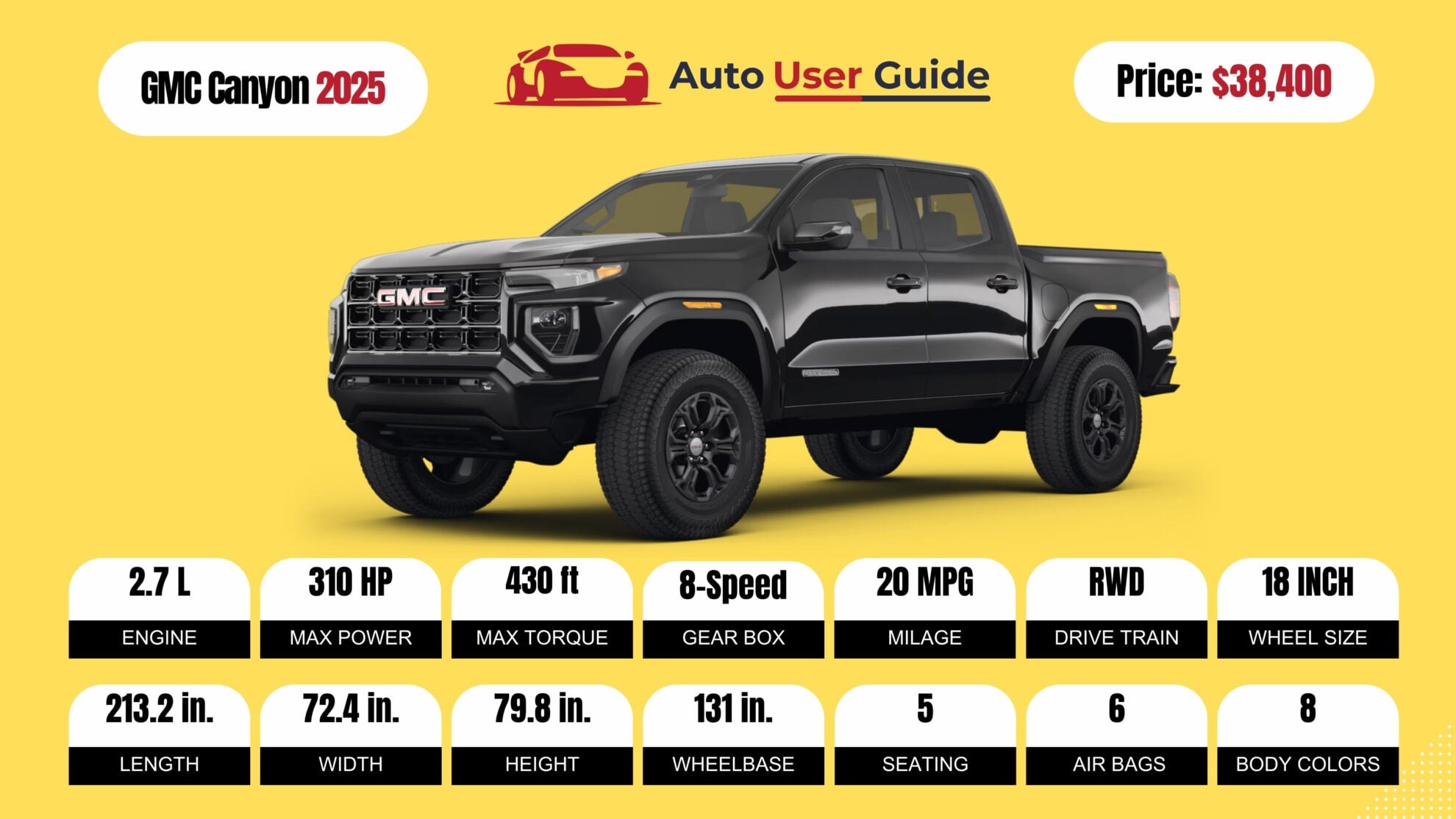 Number 5 2025 GMC Canyon fig-2