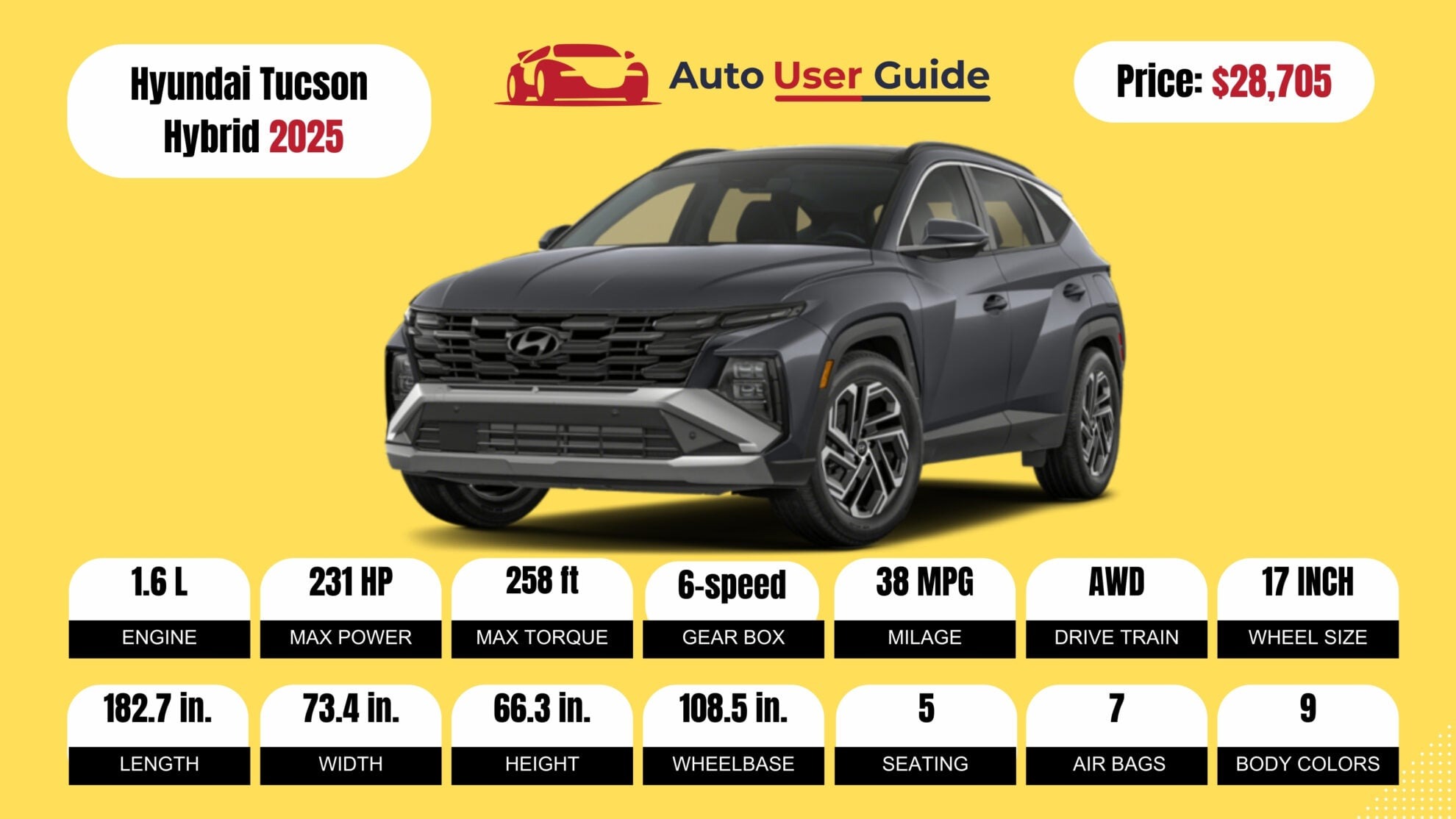 Number 5 2025 Hyundai Tucson Hybrid fig -2