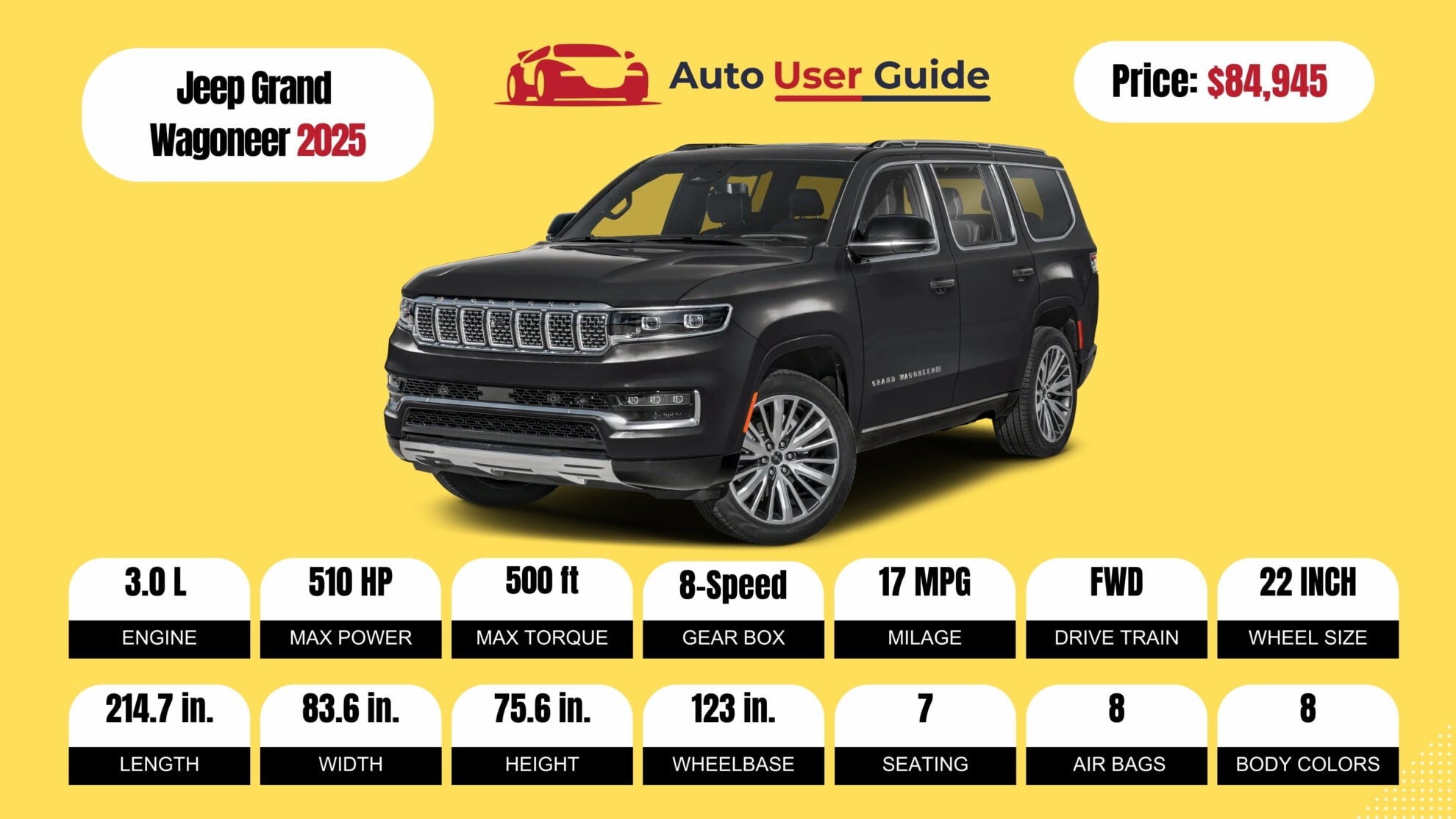 Number 5 2025 Jeep Grand Wagoneer fig-2