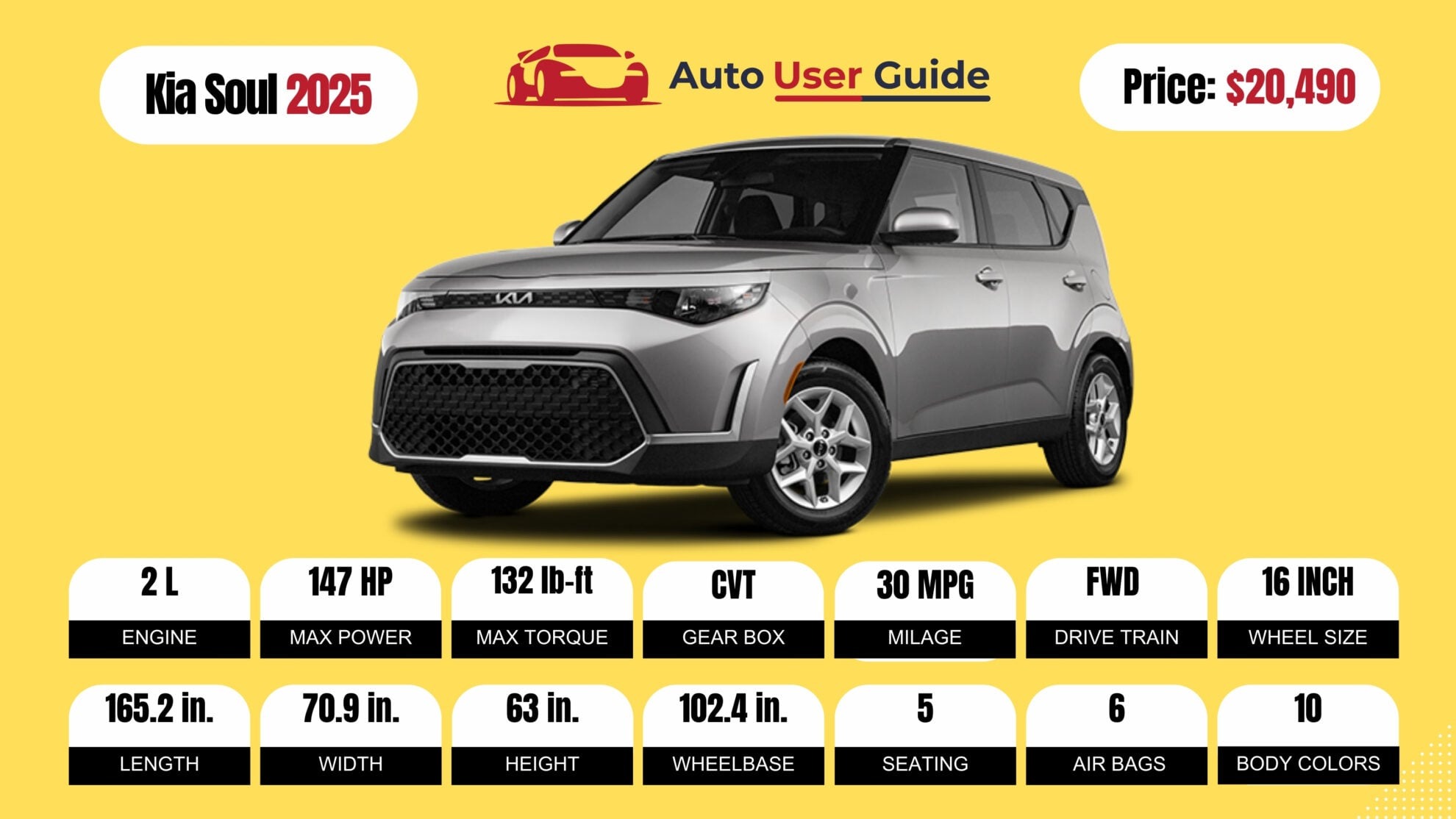 Number 5 2025 Kia Soul fig-2